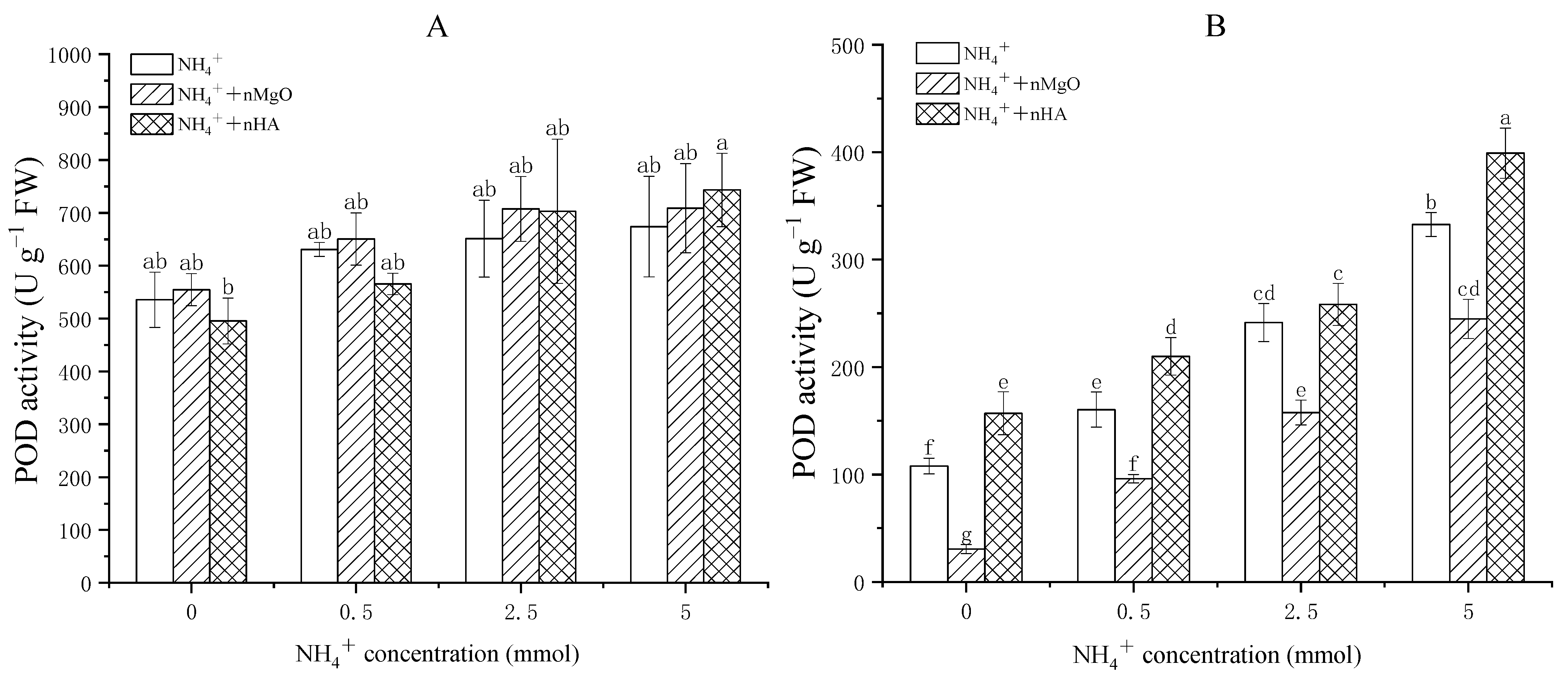 Sustainability 15 10083 g005 Sustainability 15 10083 g005