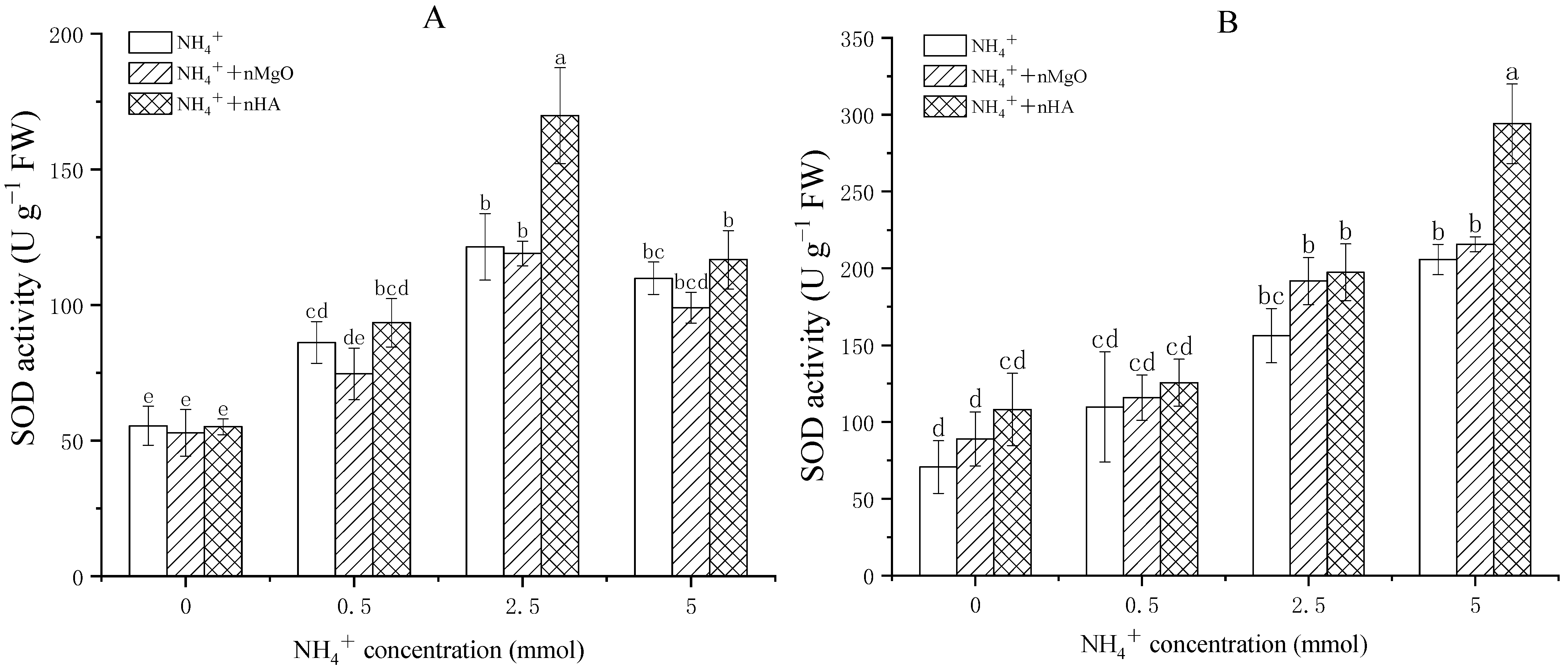 Sustainability 15 10083 g006 Sustainability 15 10083 g006