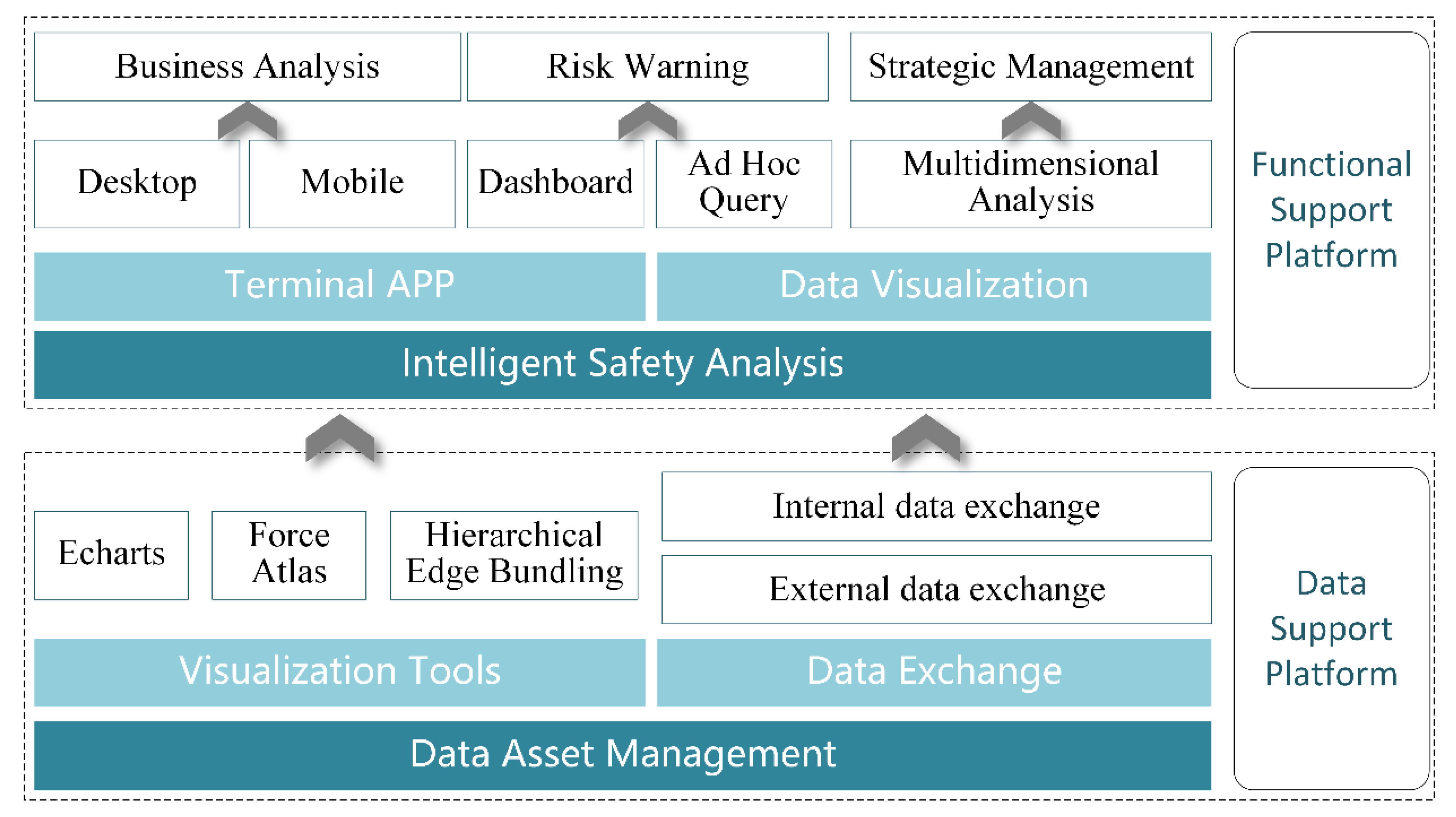 Sustainability 15 10086 g006