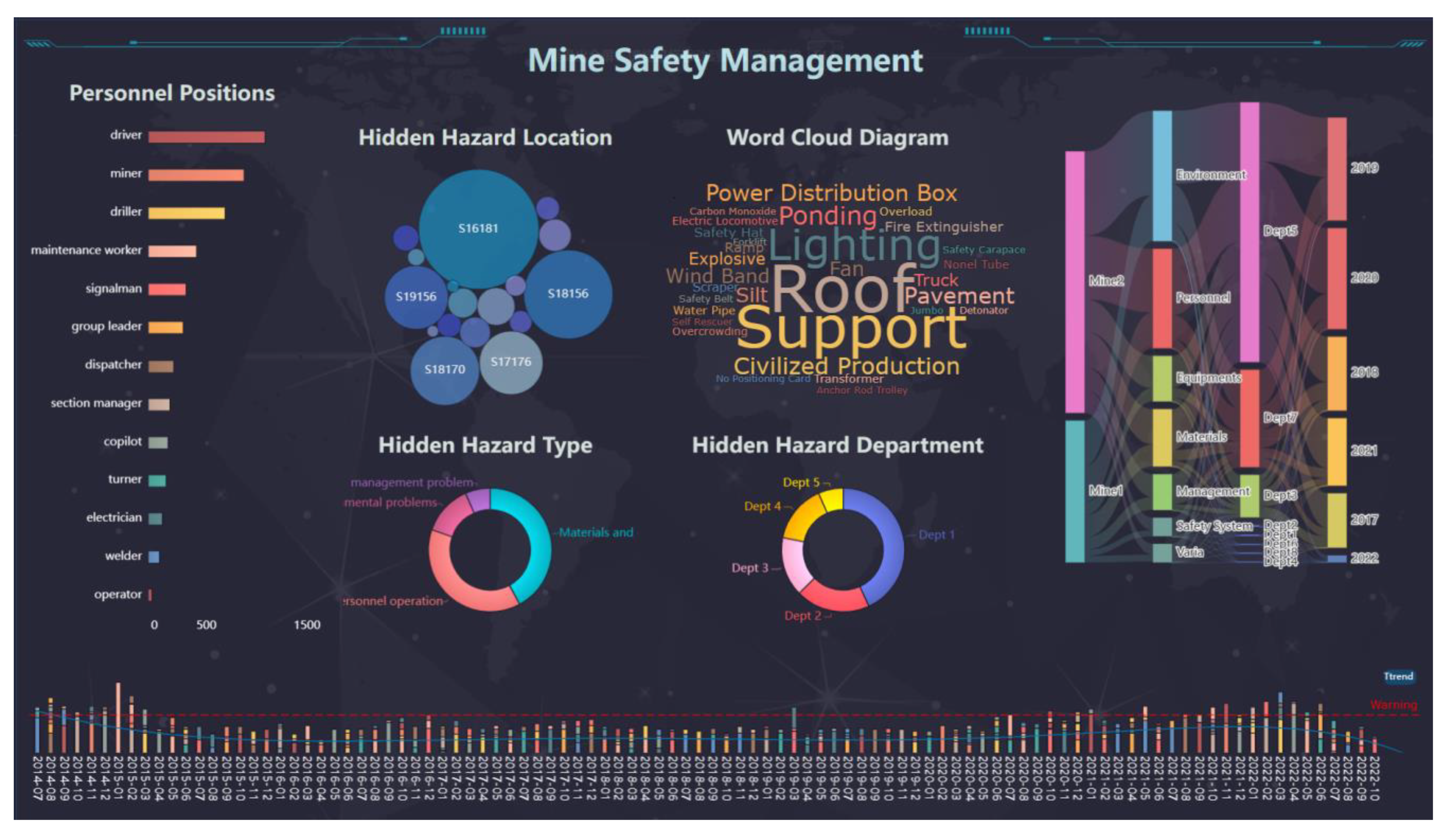 Sustainability 15 10086 g009