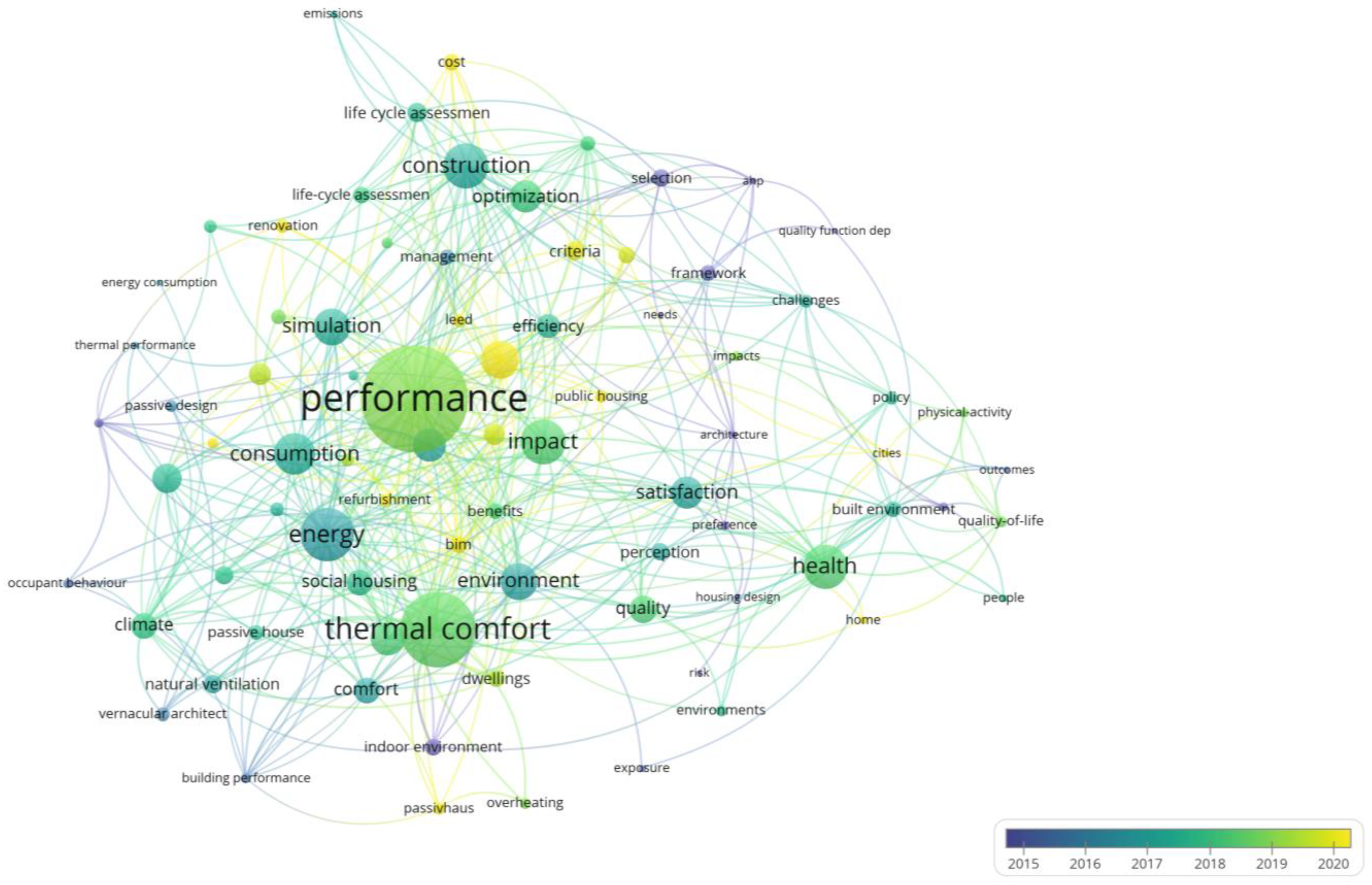 Sustainability 15 10088 g006