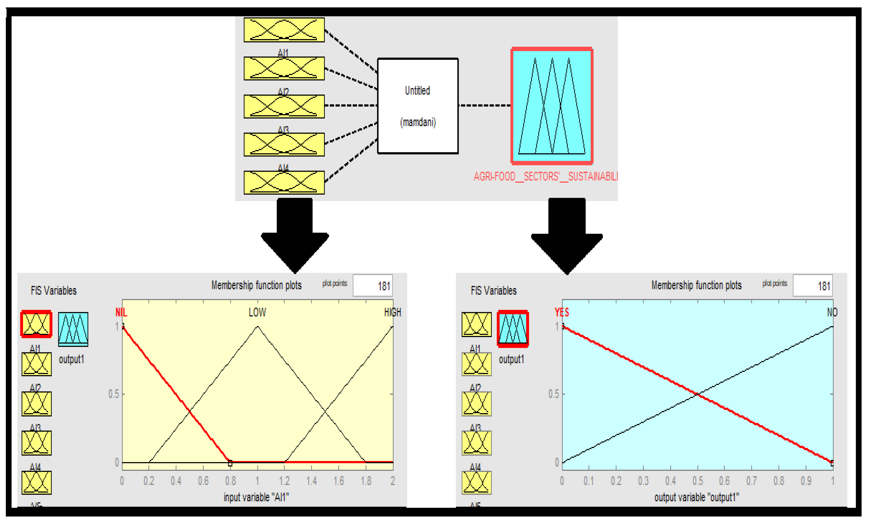 Sustainability 15 10096 g001