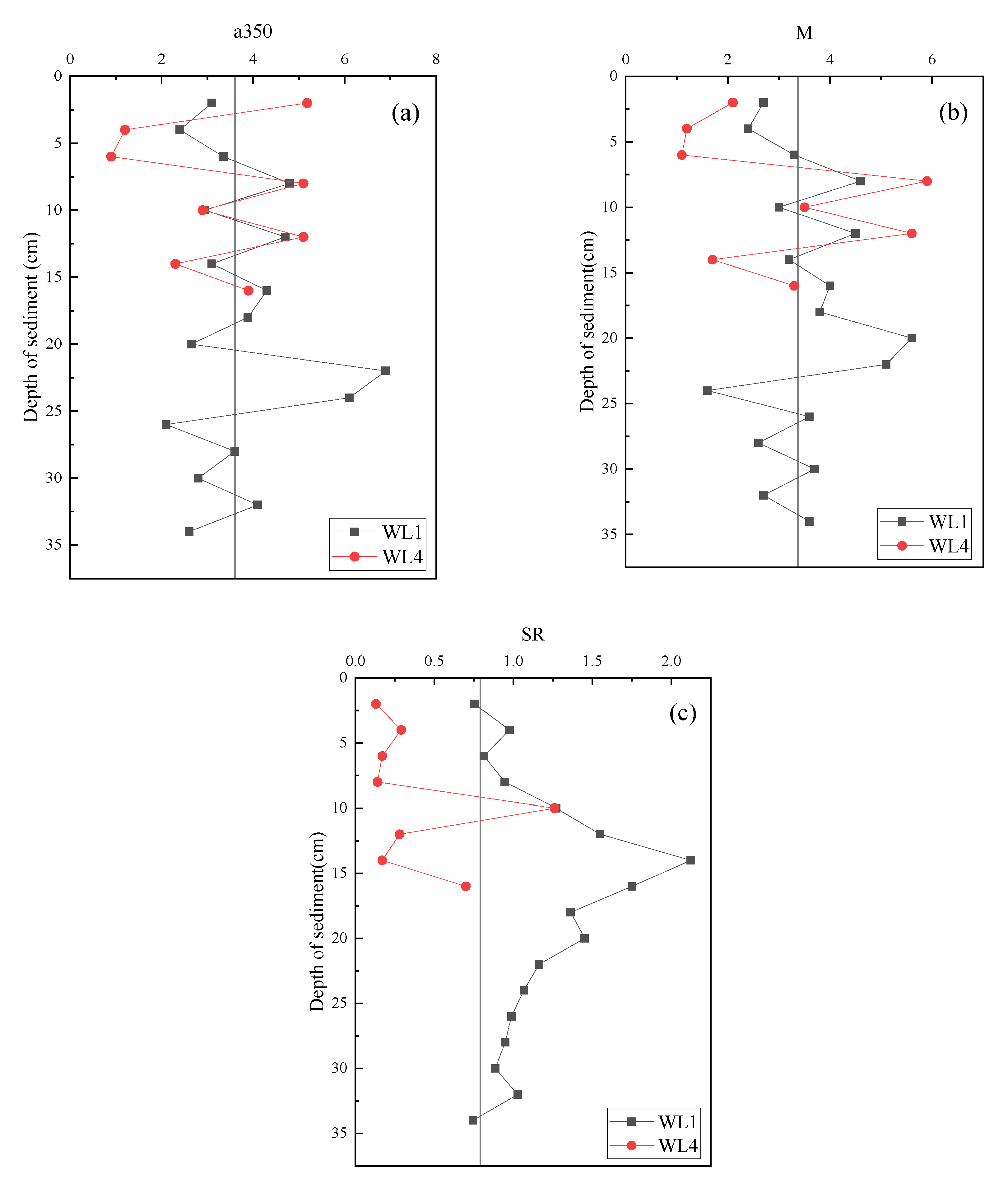 Sustainability 15 10097 g004 Sustainability 15 10097 g004