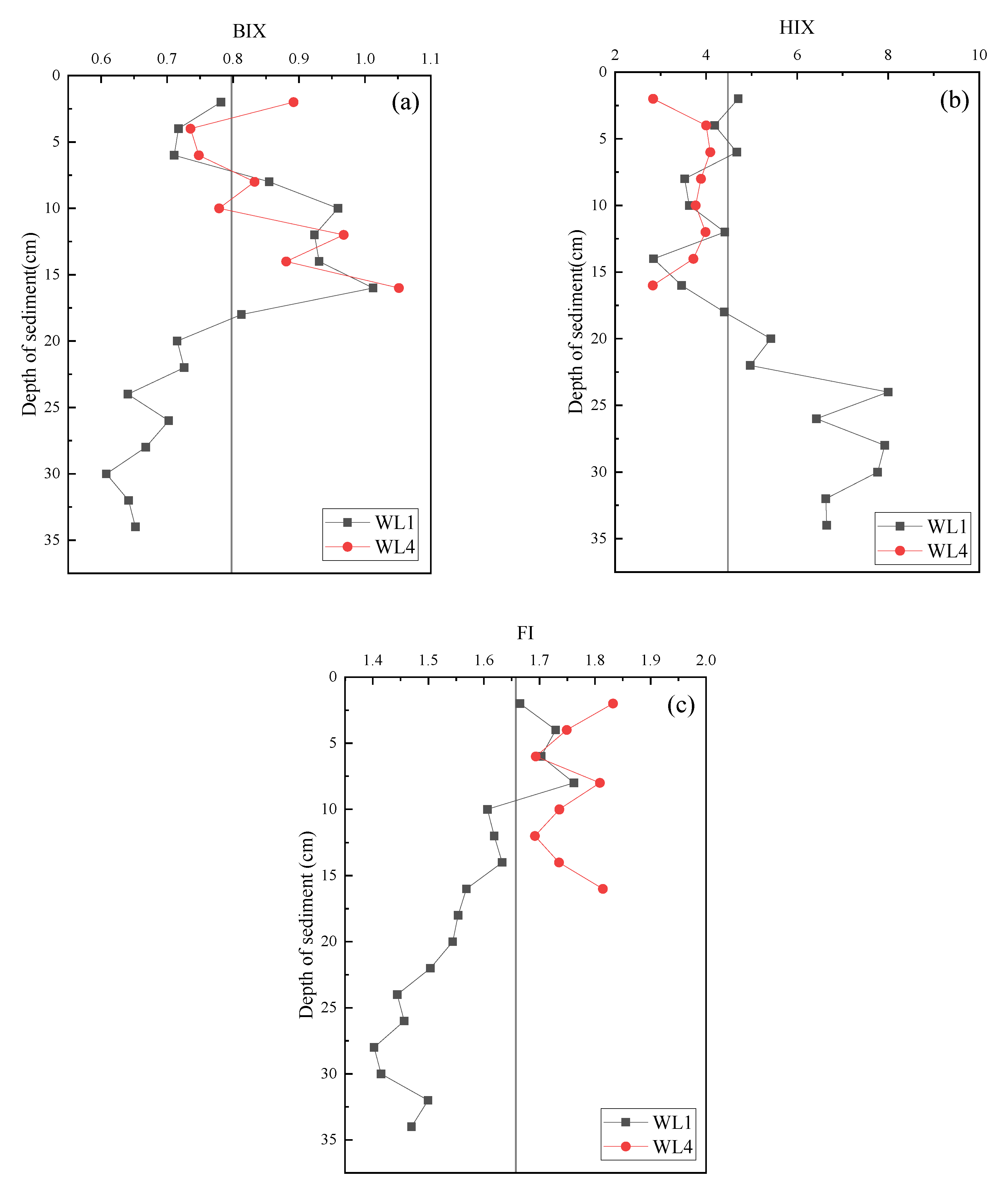 Sustainability 15 10097 g006 Sustainability 15 10097 g006