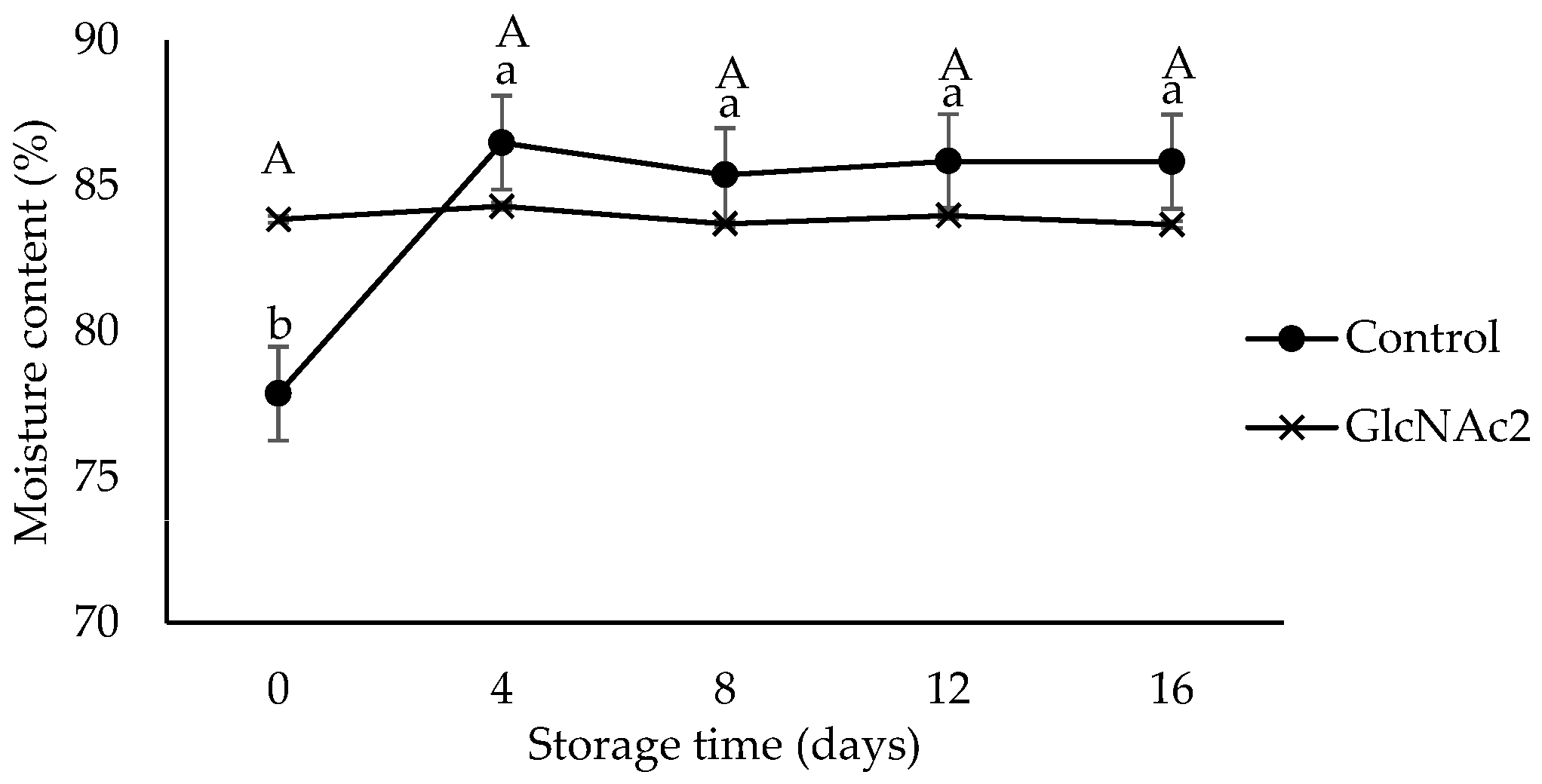 Sustainability 15 10099 g003
