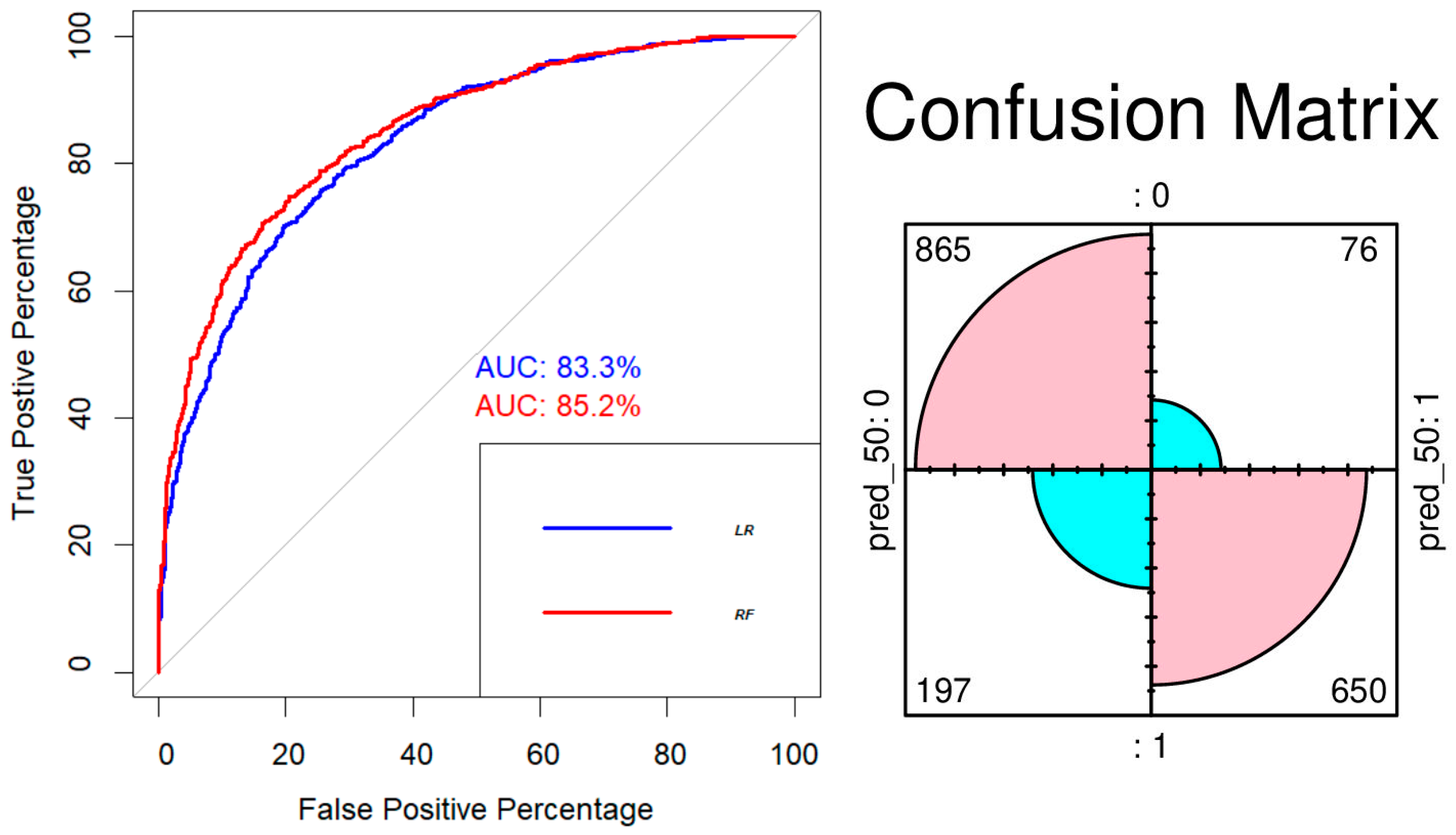 Sustainability 15 10101 g008