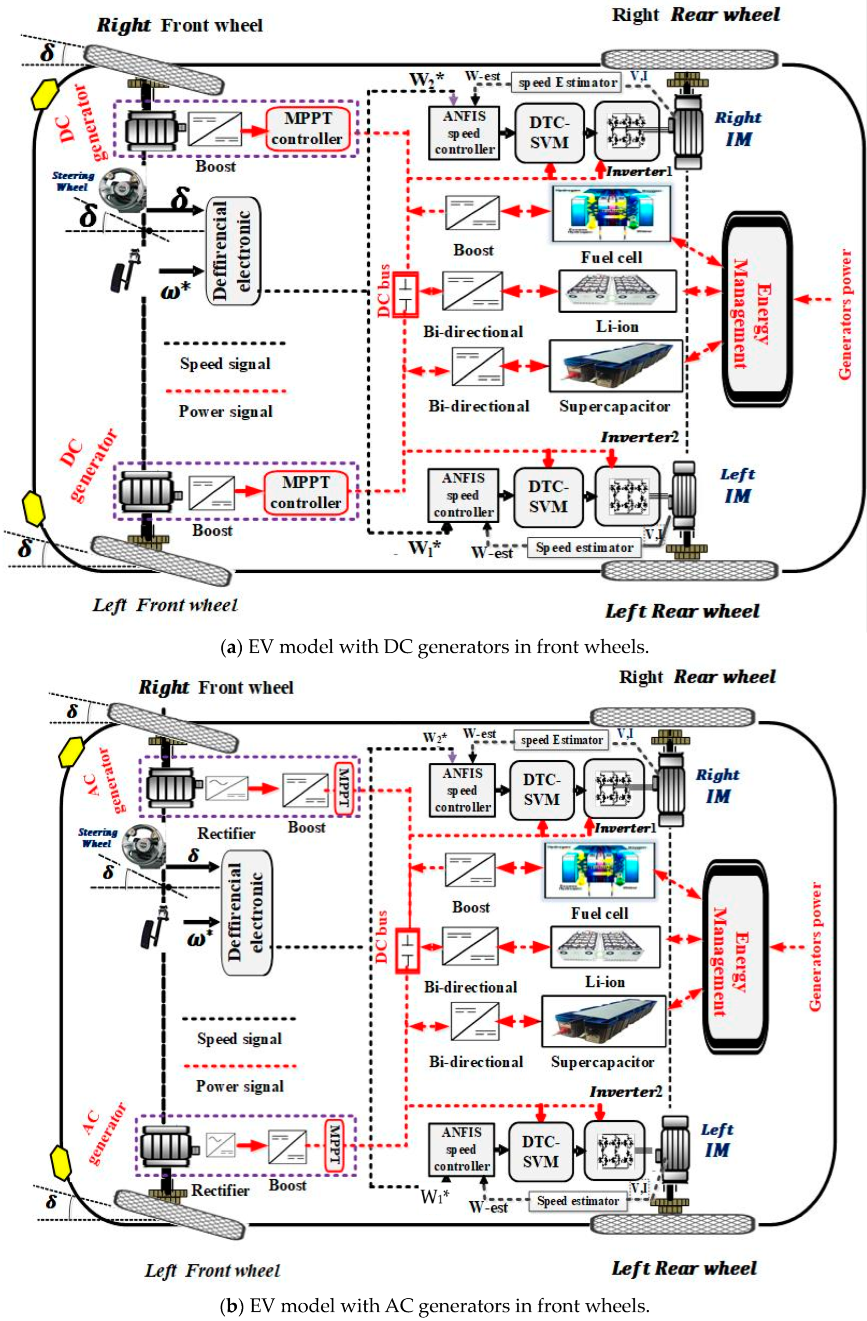 Sustainability 15 10102 g002 Sustainability 15 10102 g002
