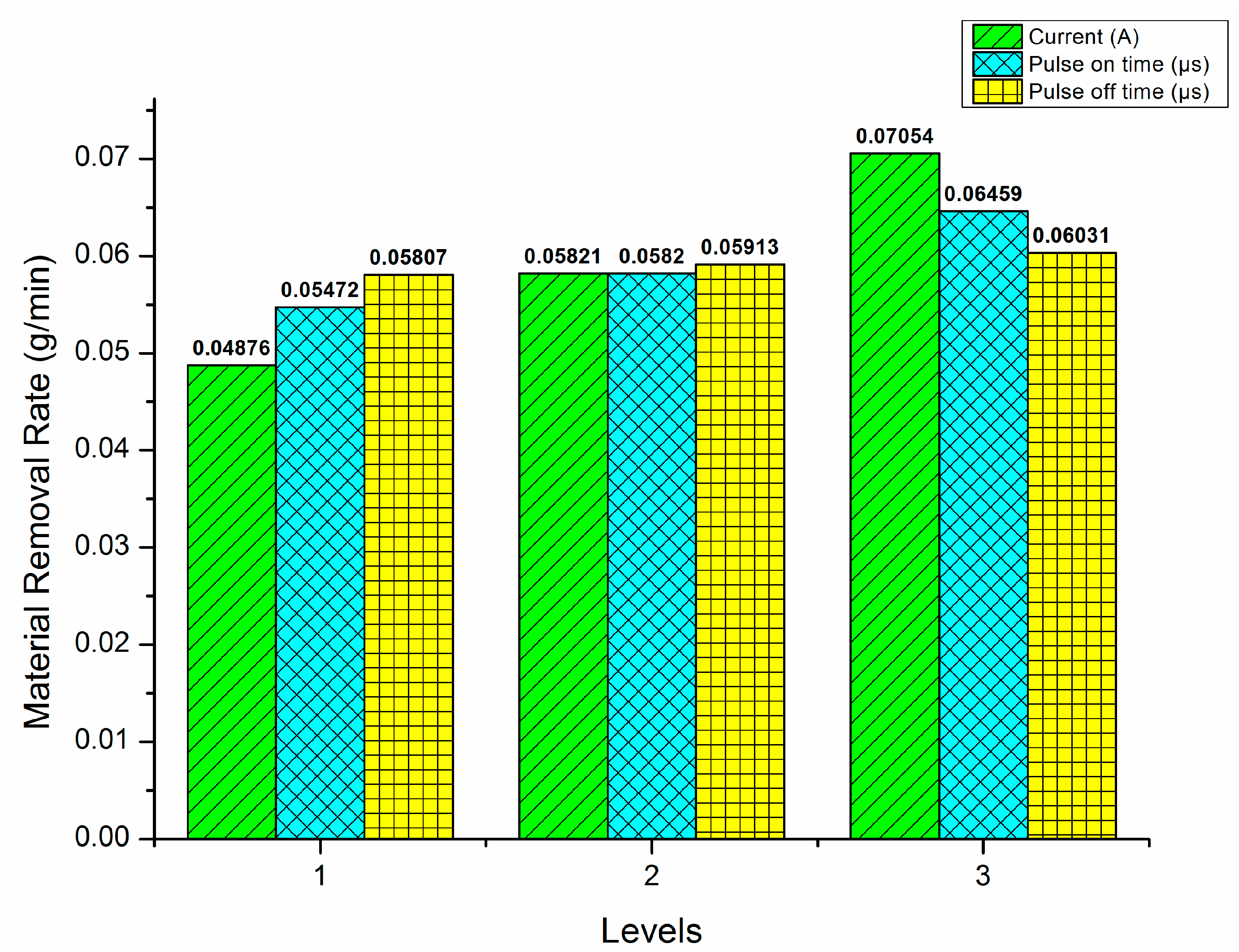 Sustainability 15 10105 g007 Sustainability 15 10105 g007