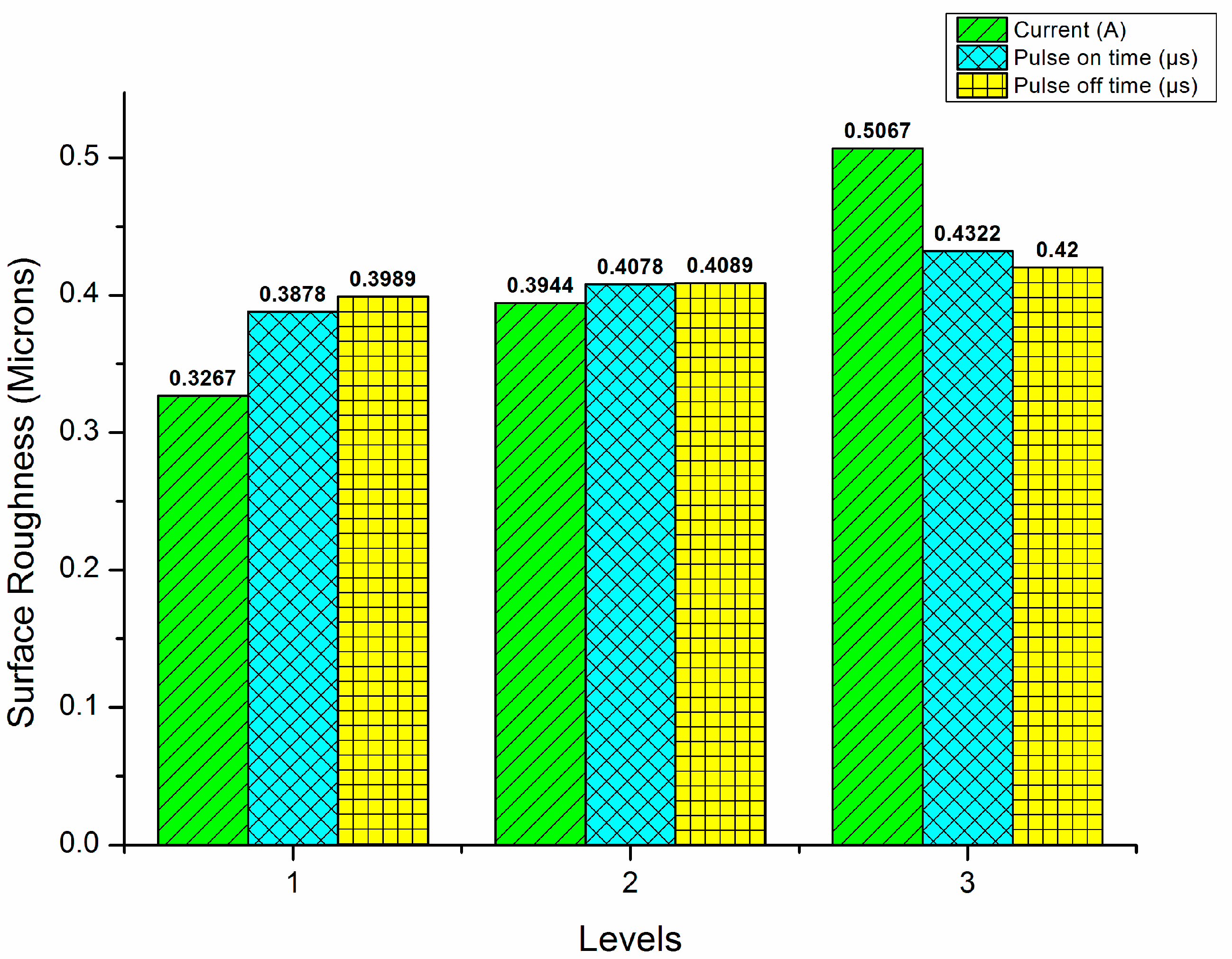 Sustainability 15 10105 g008 Sustainability 15 10105 g008