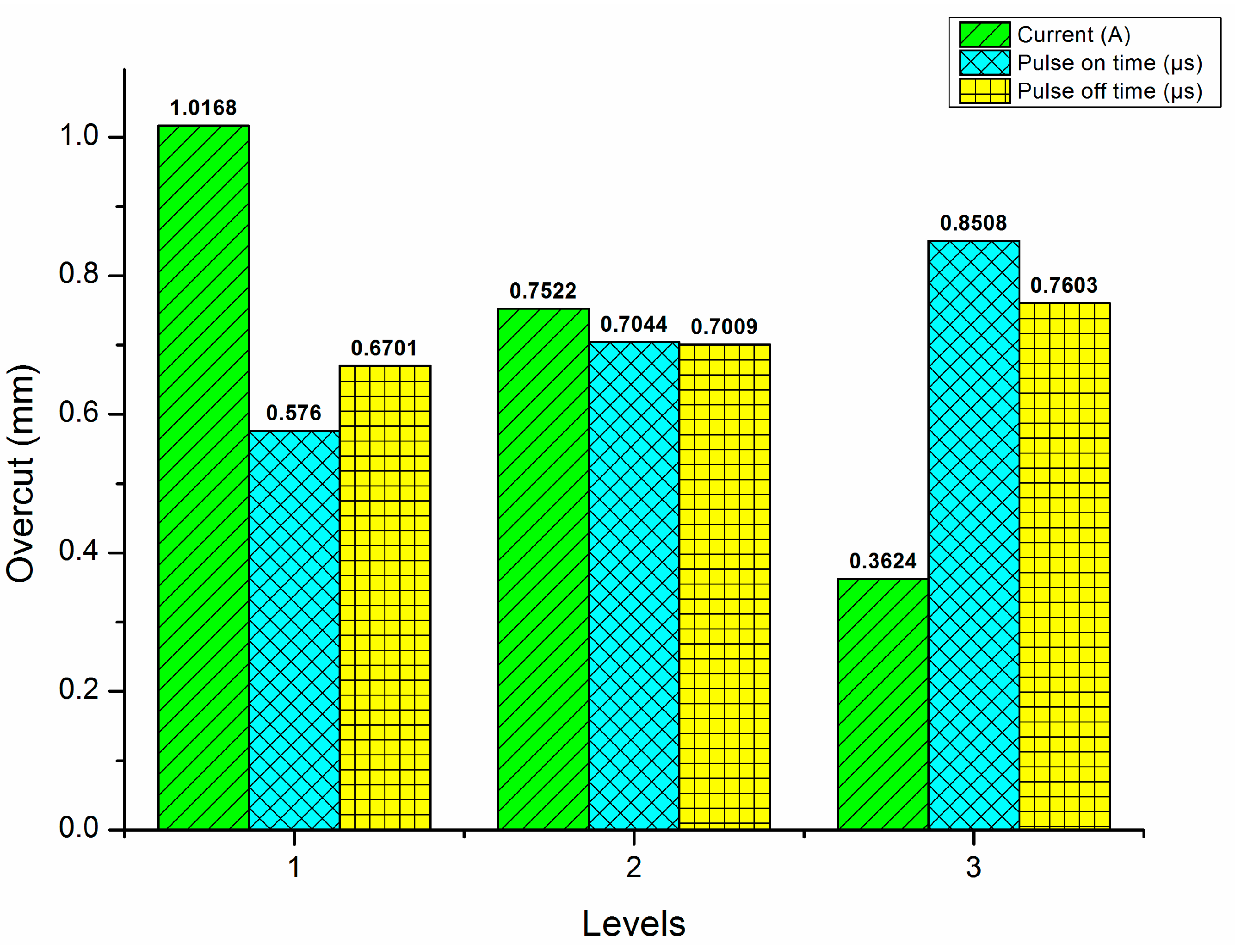 Sustainability 15 10105 g009 Sustainability 15 10105 g009