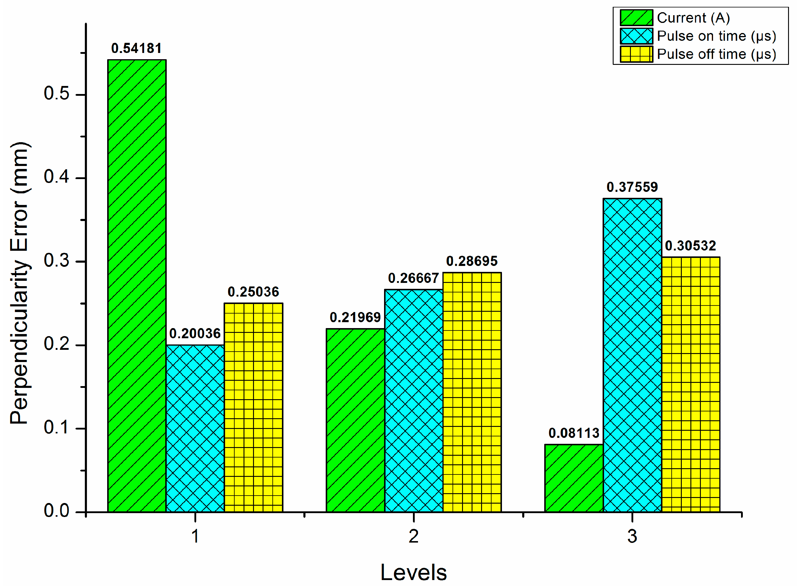 Sustainability 15 10105 g011 Sustainability 15 10105 g011