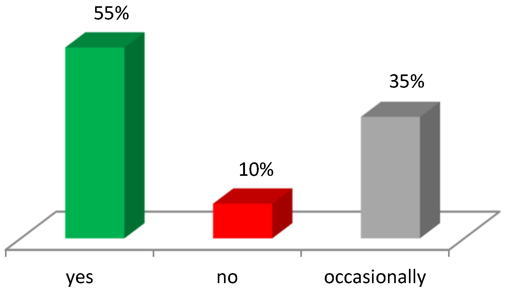 Sustainability 15 10109 g001