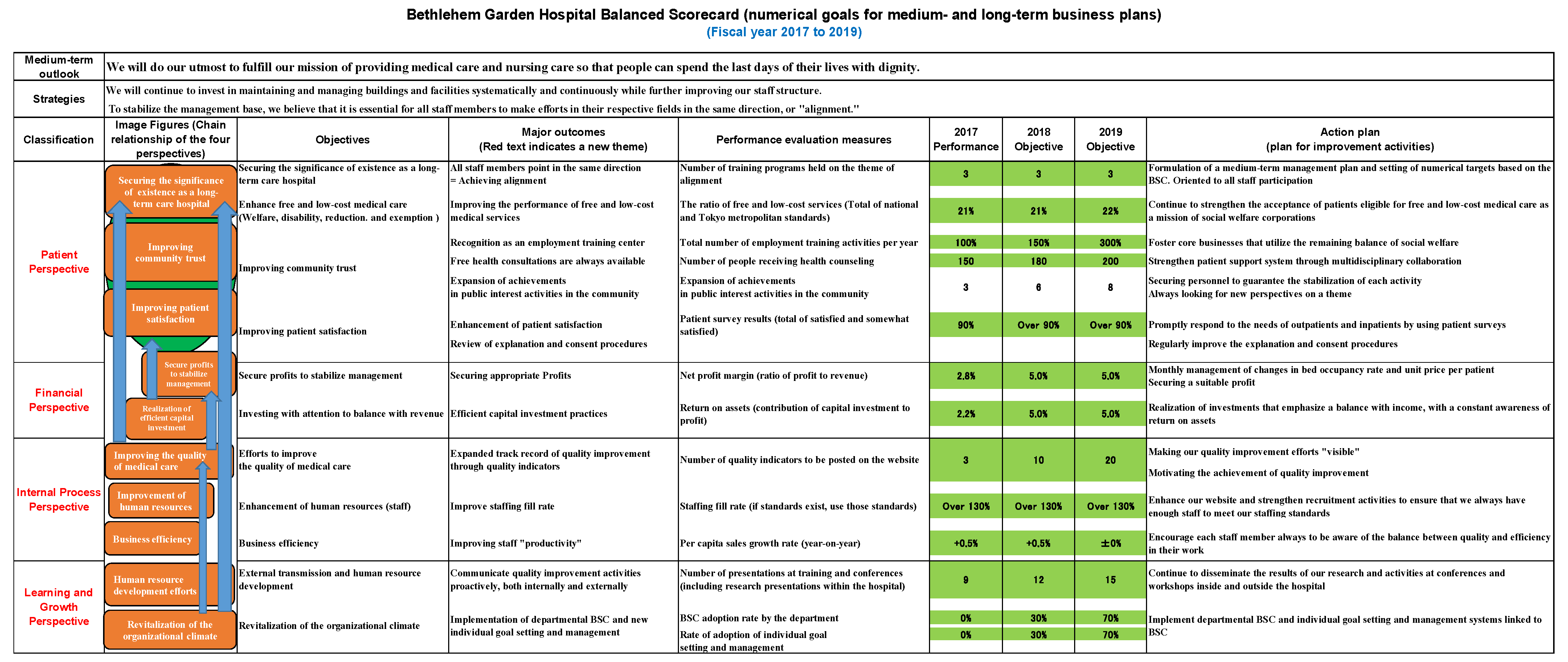 Sustainability 15 10111 g002
