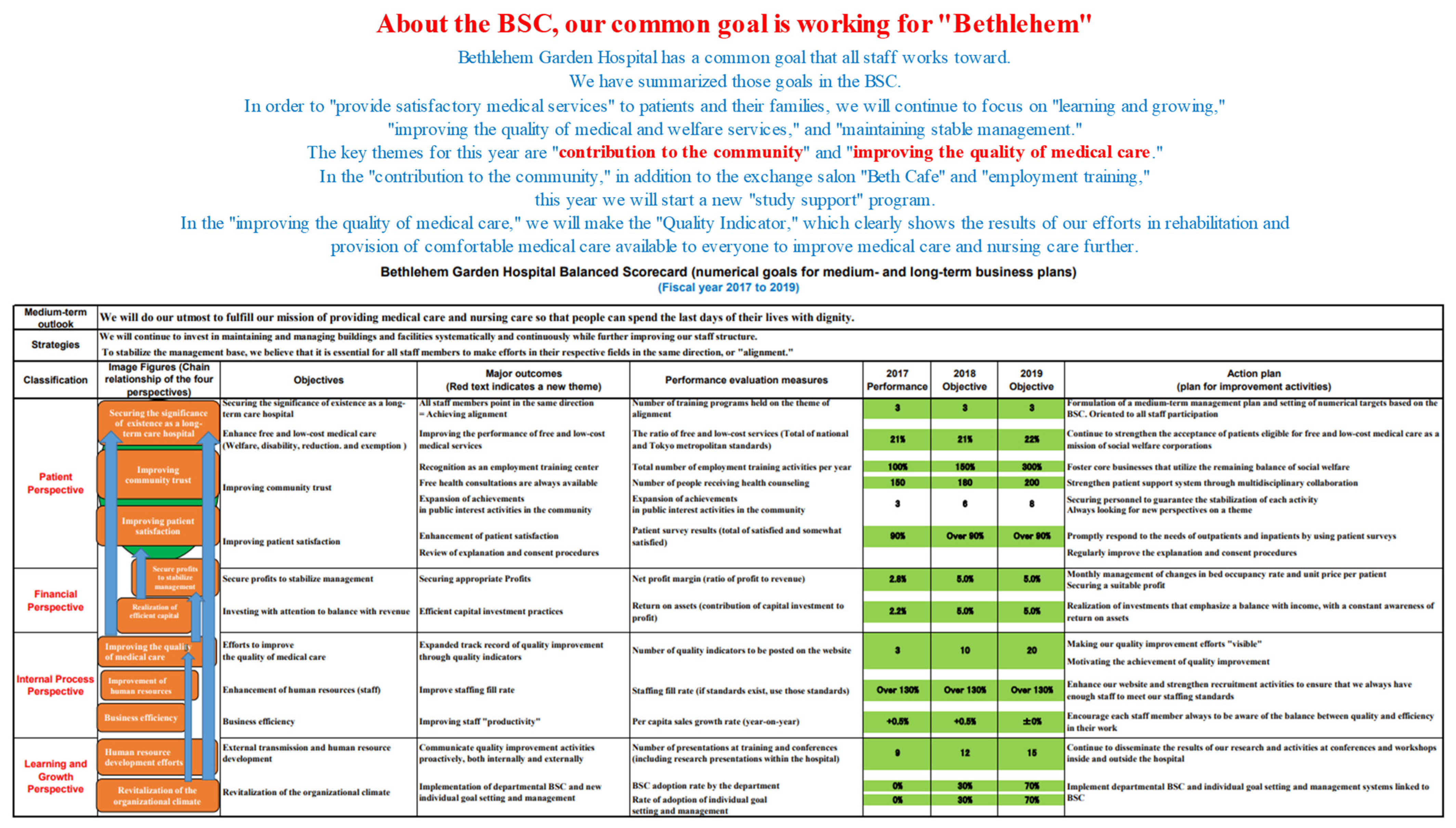 Sustainability 15 10111 g005