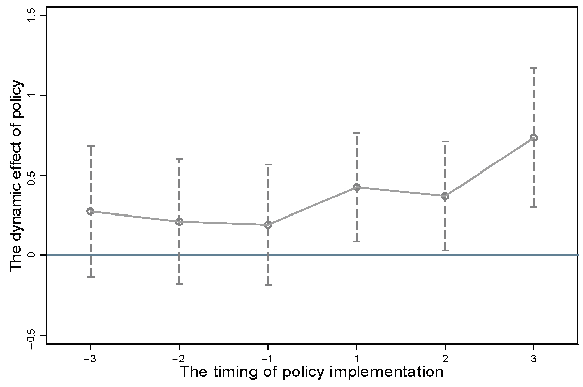 Sustainability 15 10114 g001 Sustainability 15 10114 g001