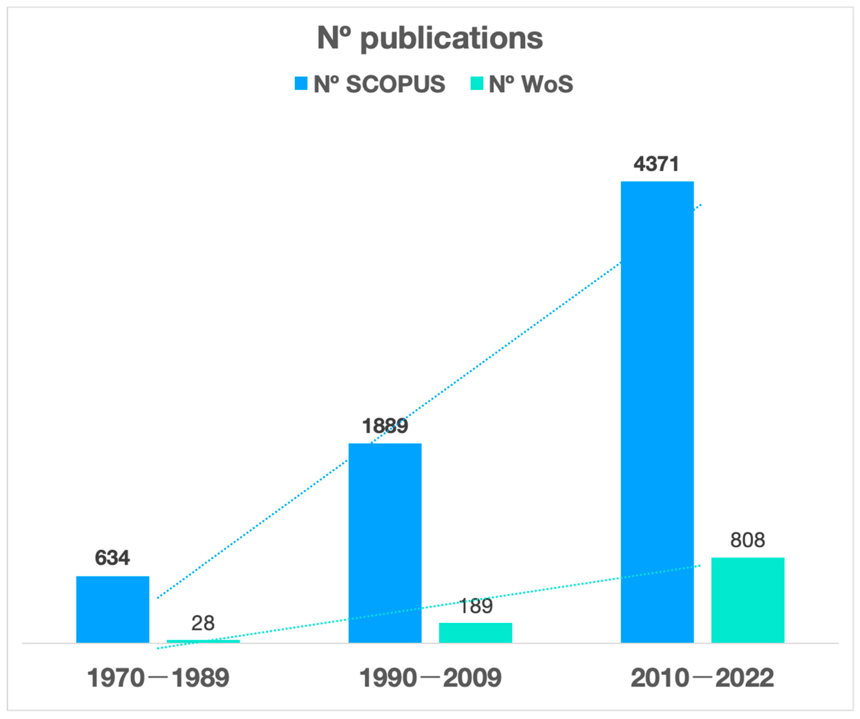 Sustainability 15 10117 g004