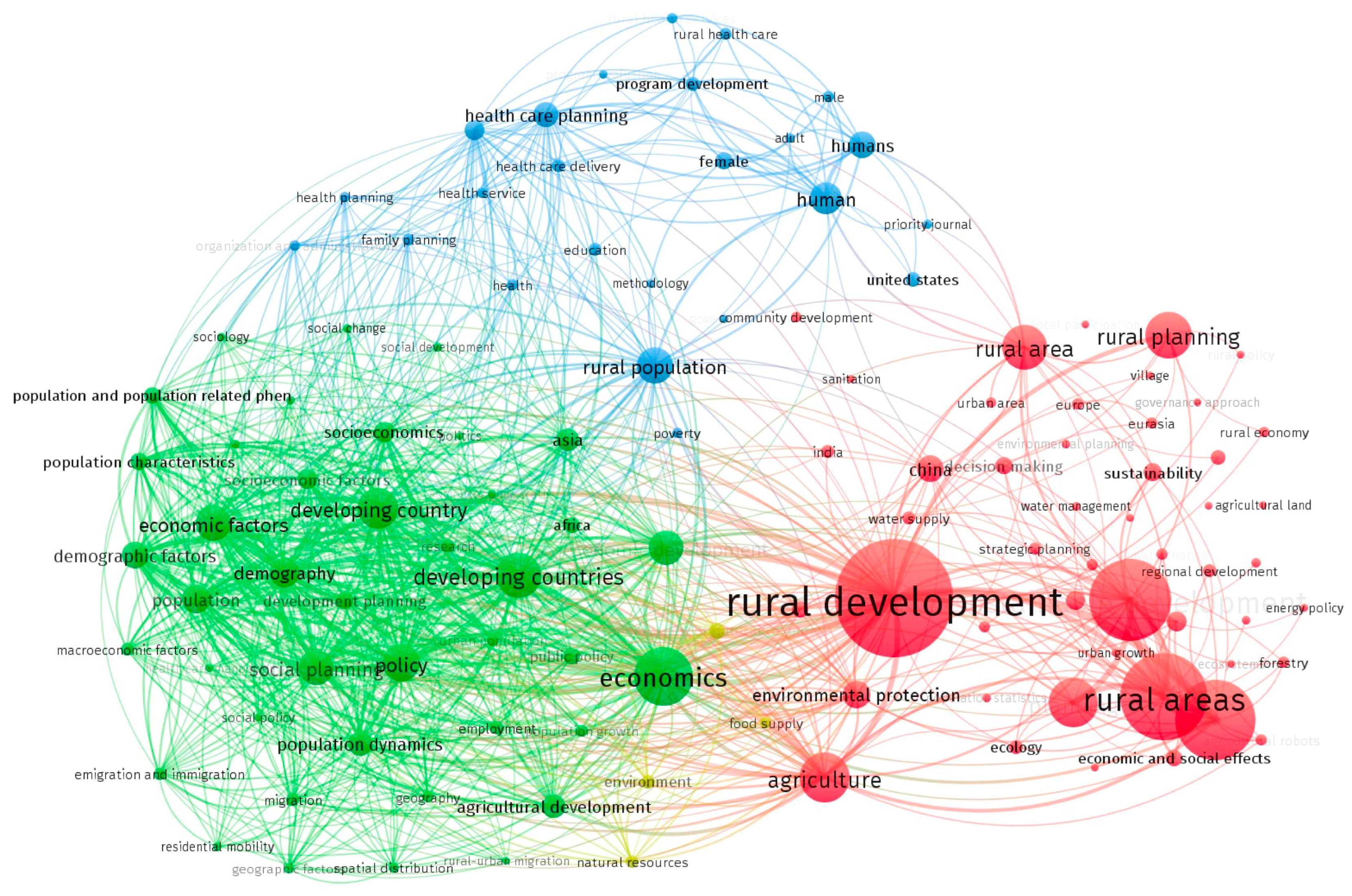 Sustainability 15 10117 g005