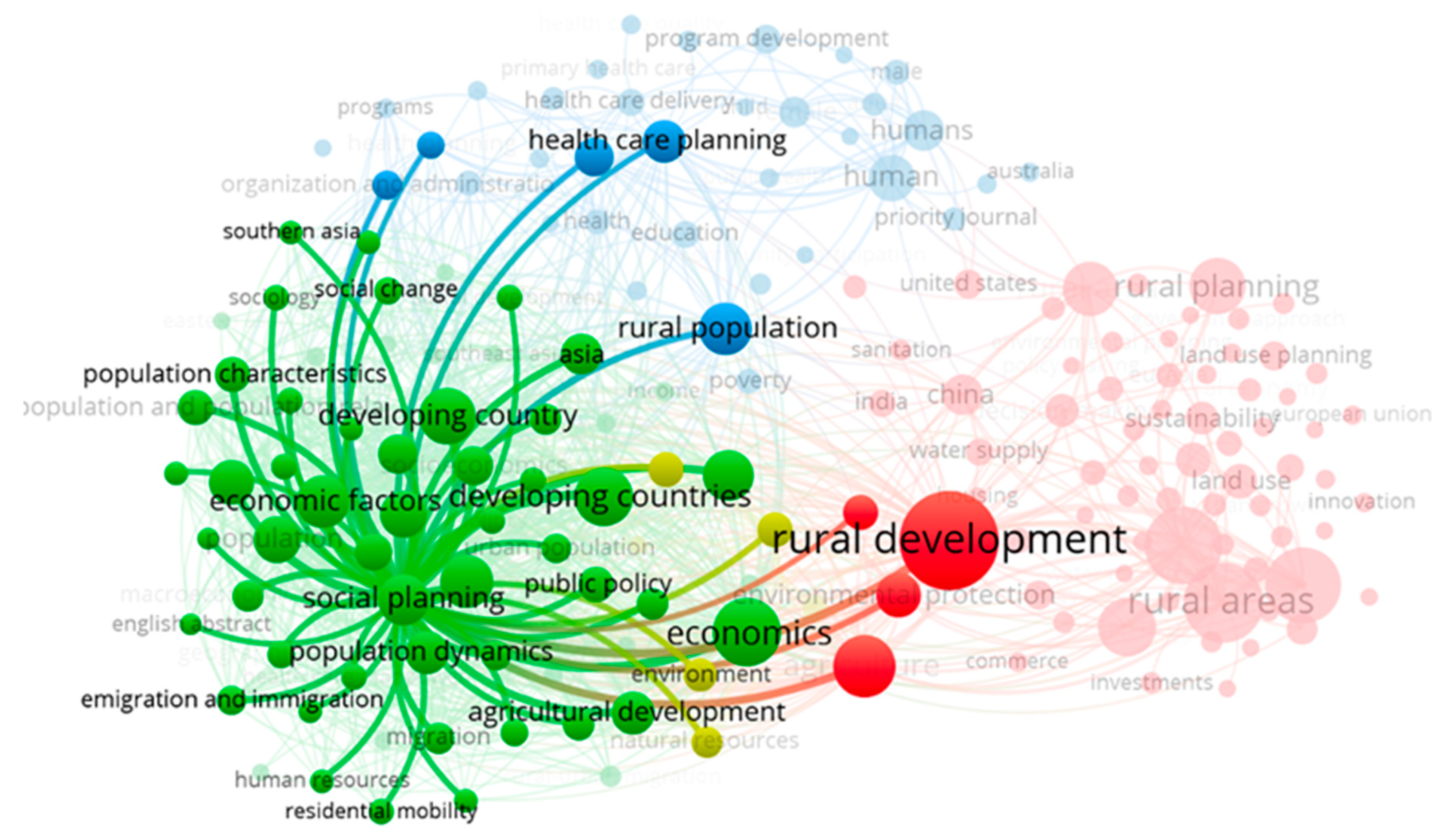 Sustainability 15 10117 g007