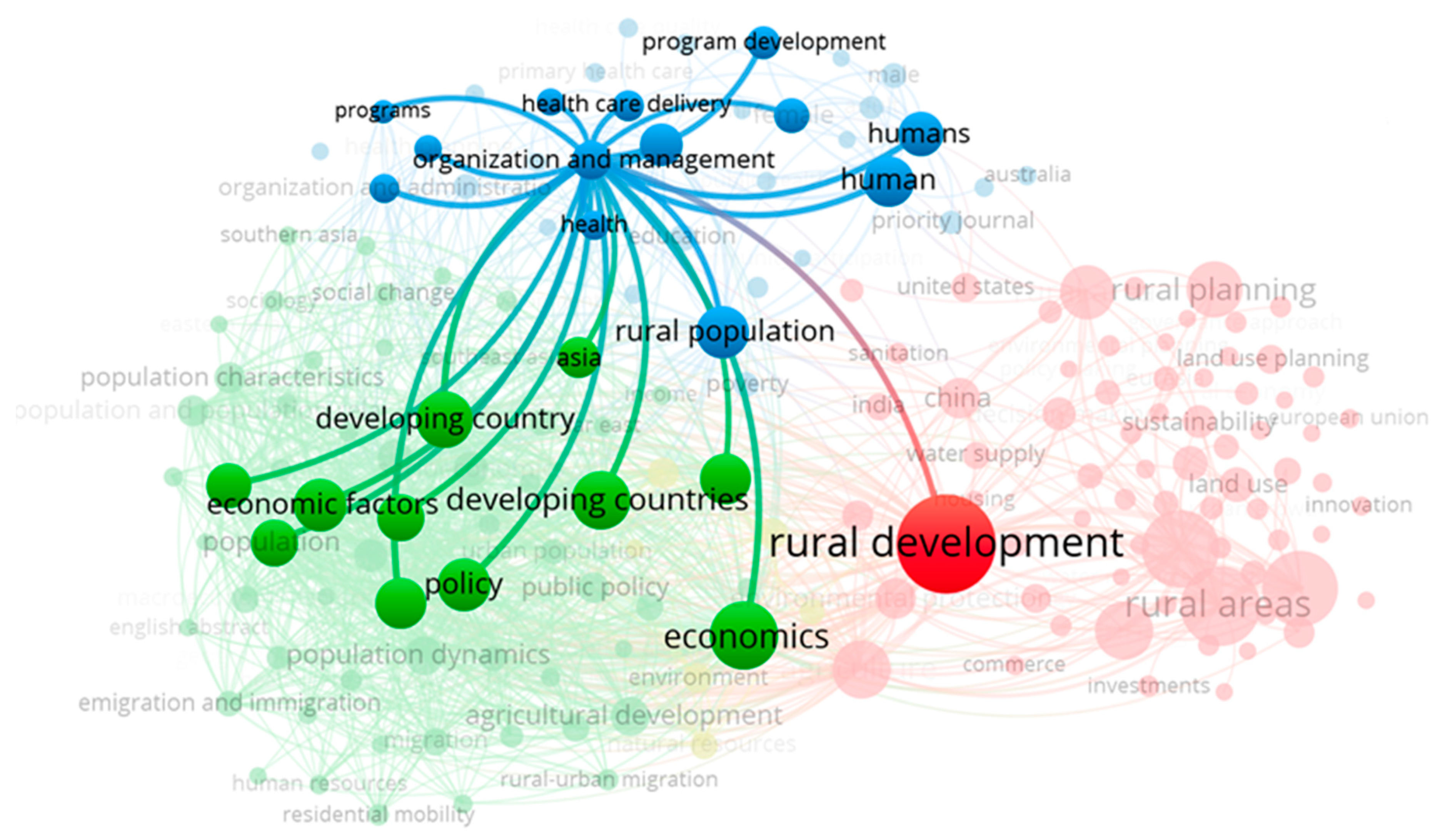 Sustainability 15 10117 g008