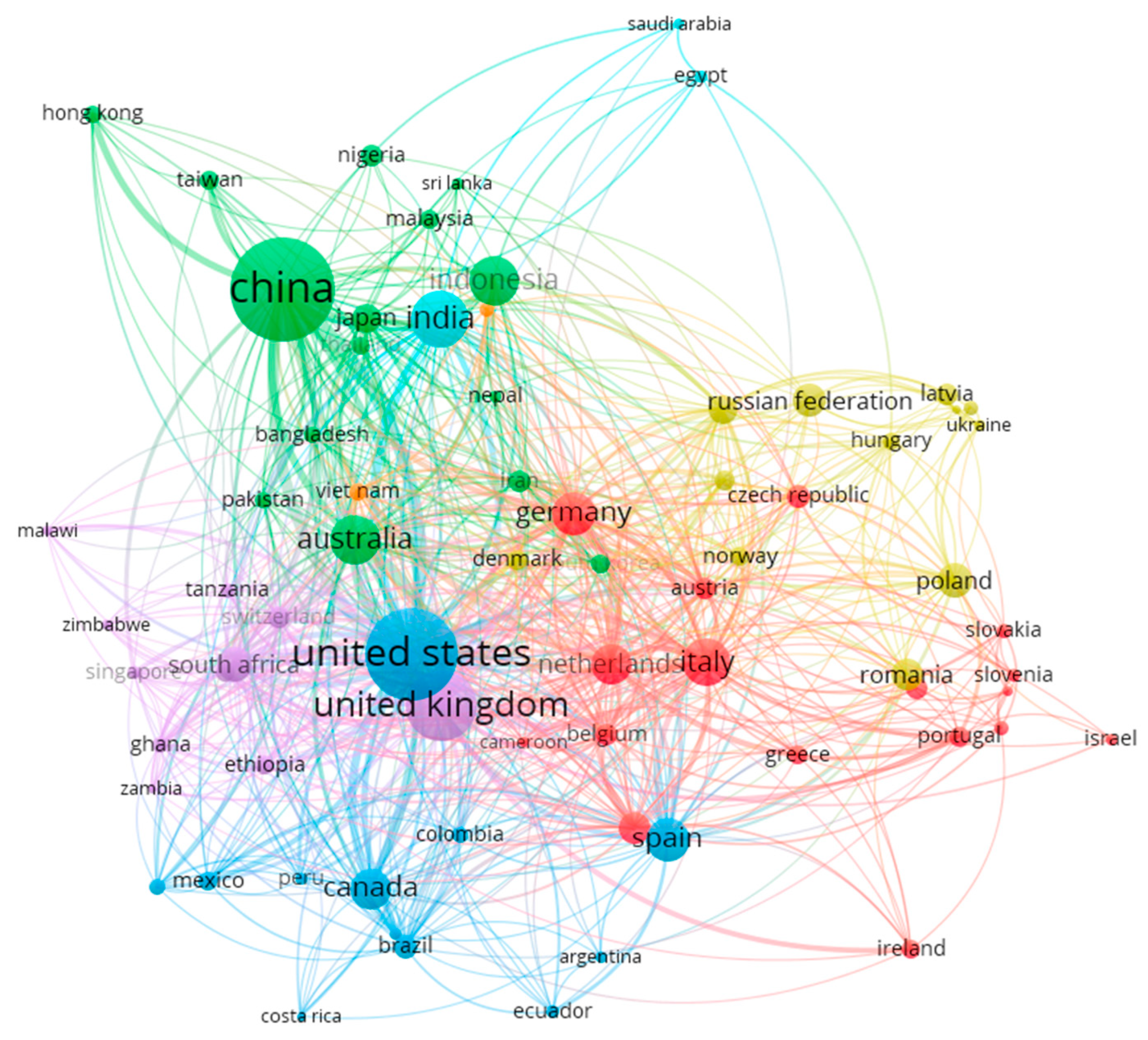 Sustainability 15 10117 g009
