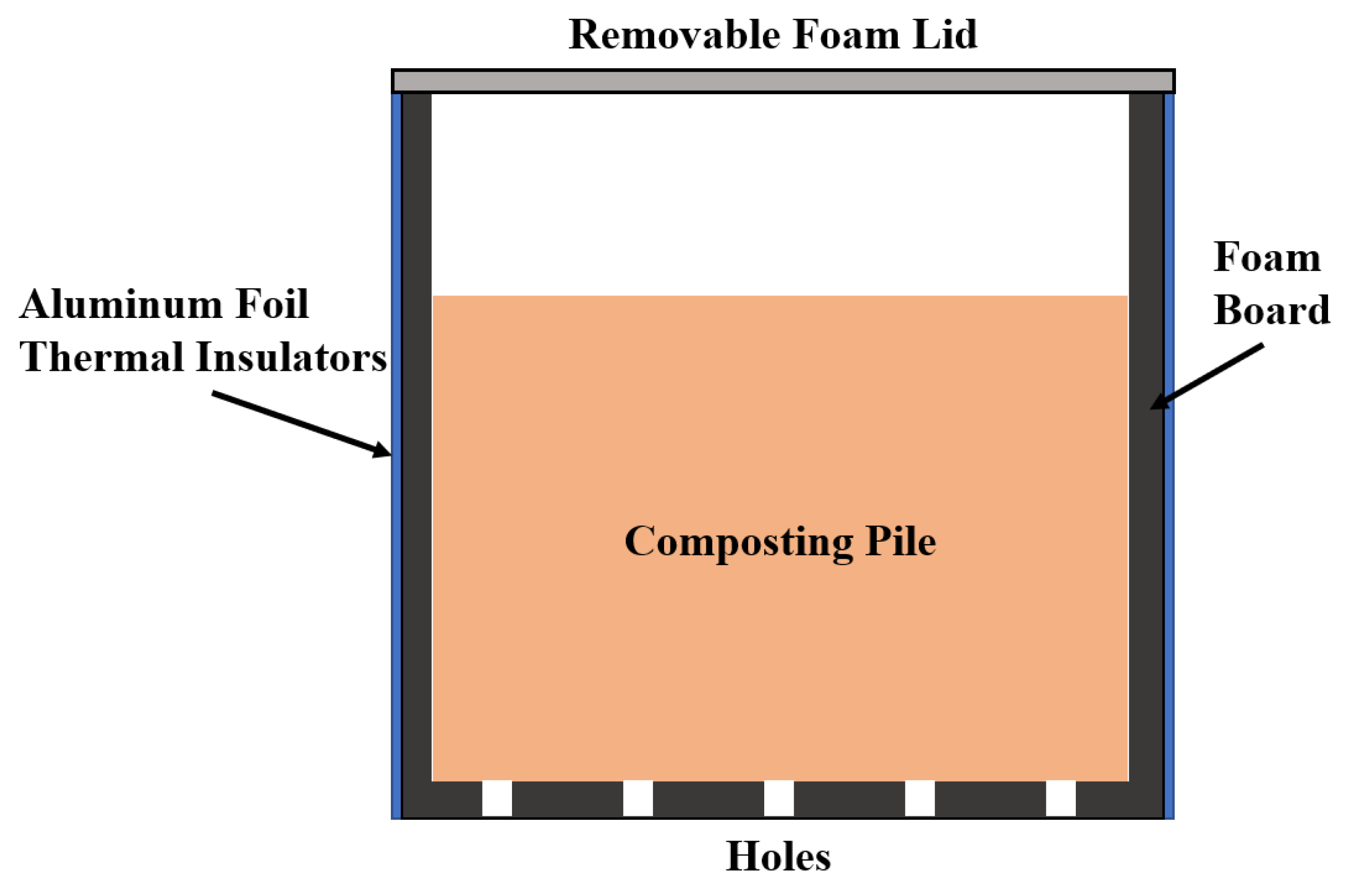 Sustainability 15 10119 g001 Sustainability 15 10119 g001