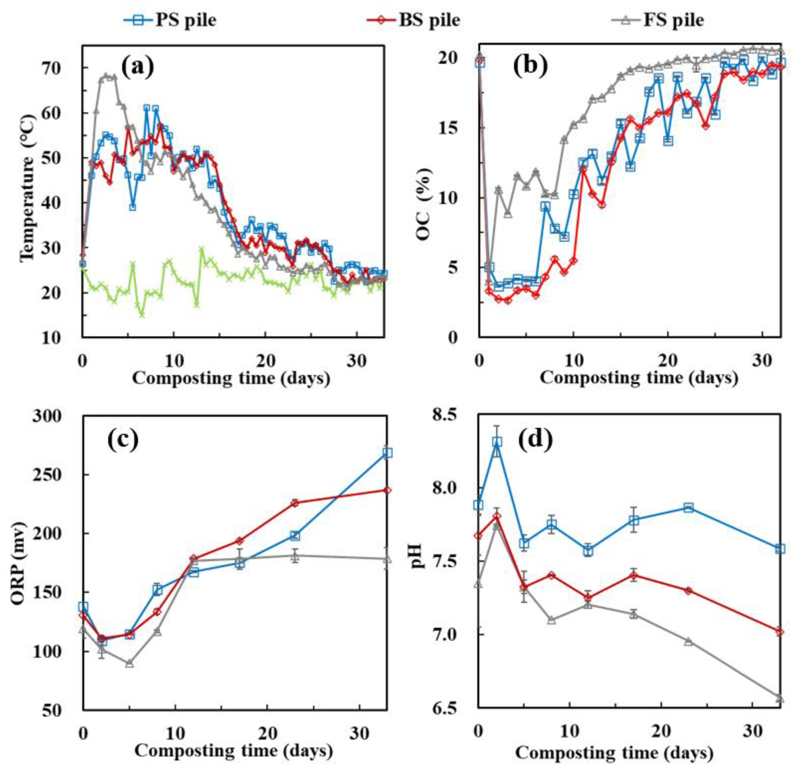 Sustainability 15 10119 g002 Sustainability 15 10119 g002