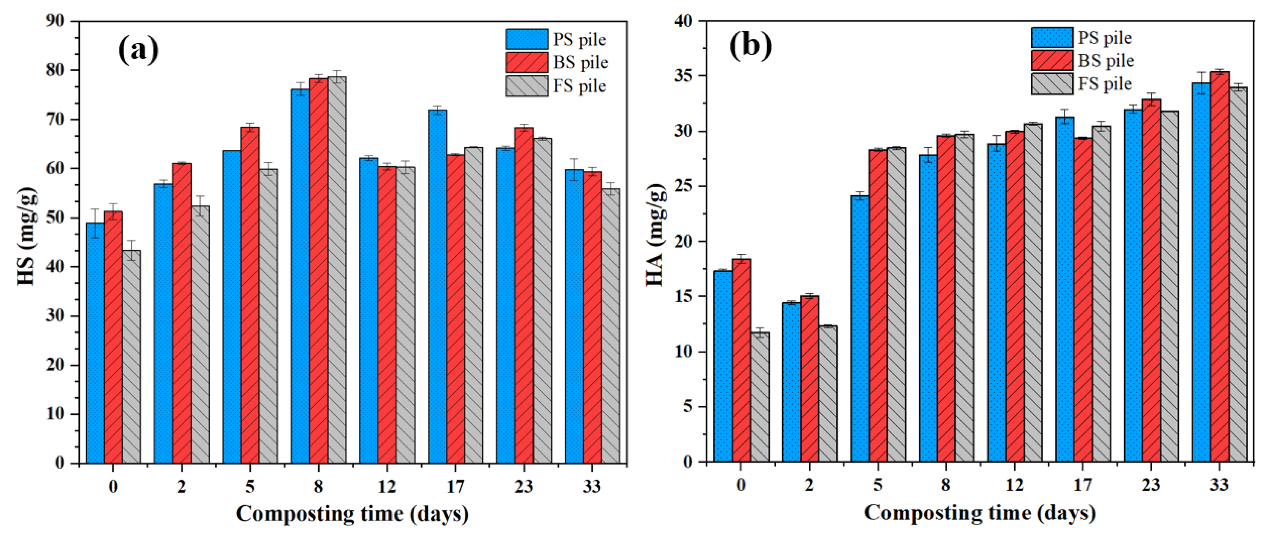 Sustainability 15 10119 g005 Sustainability 15 10119 g005