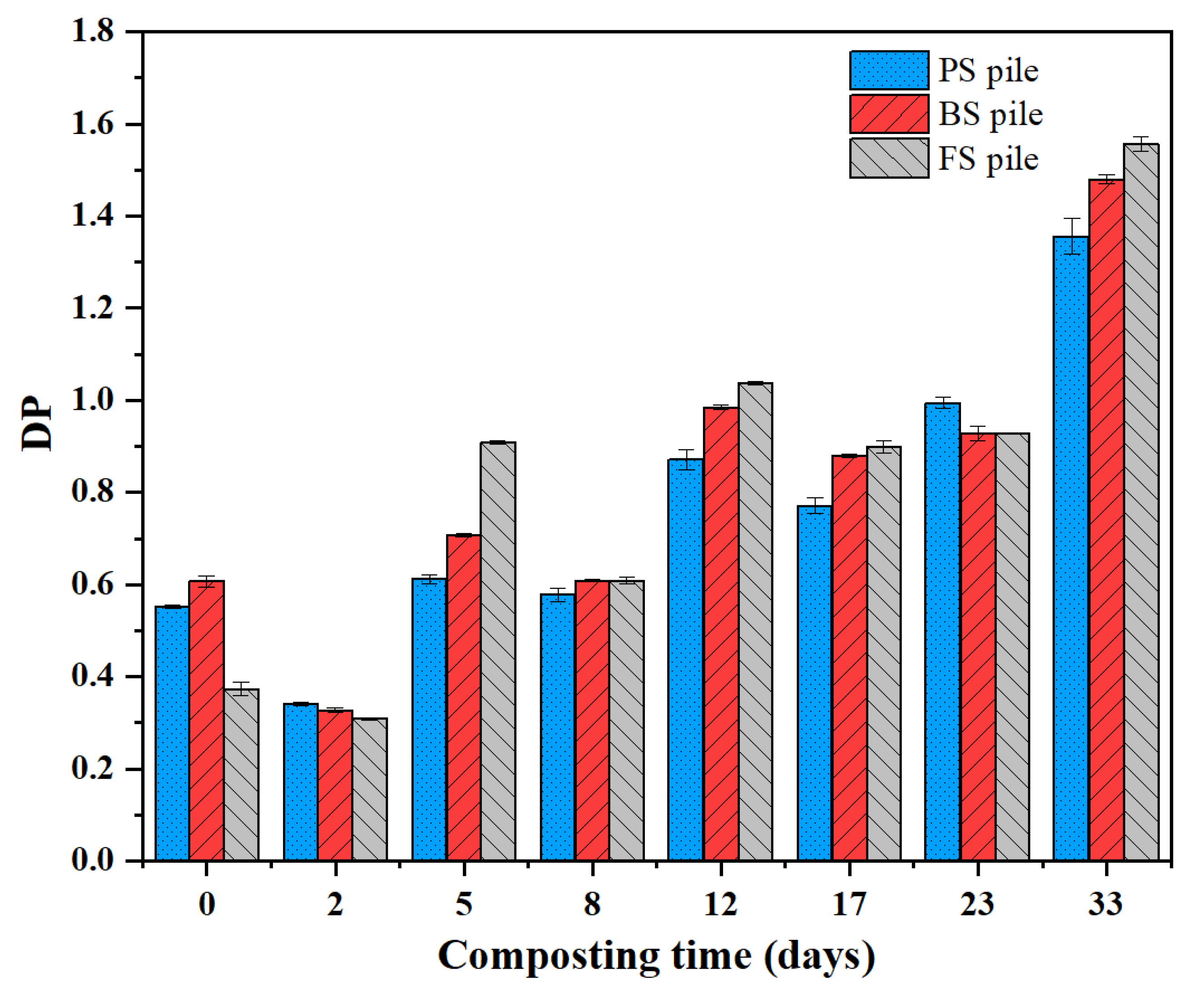 Sustainability 15 10119 g006 Sustainability 15 10119 g006