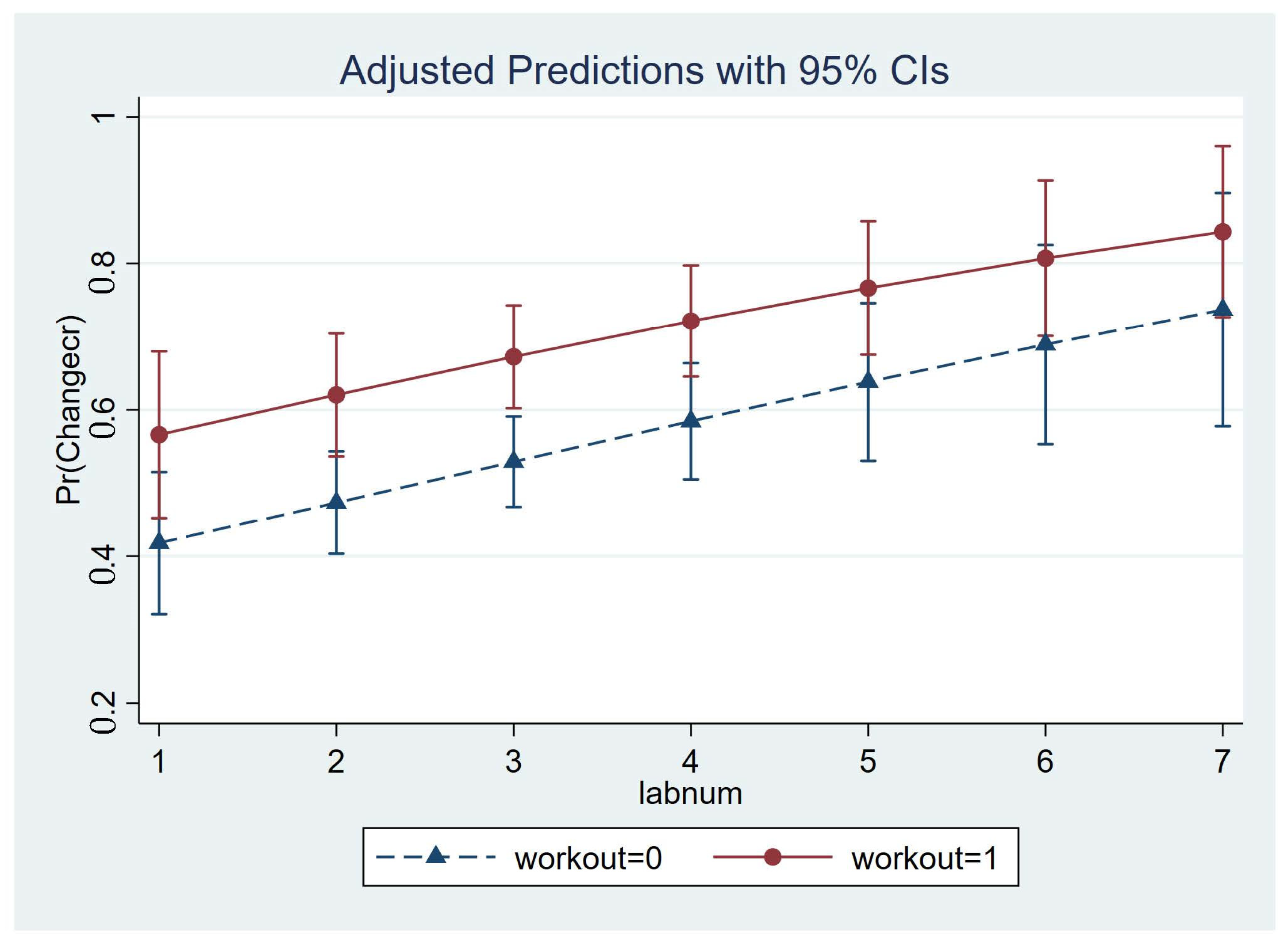 Sustainability 15 10120 g002 550