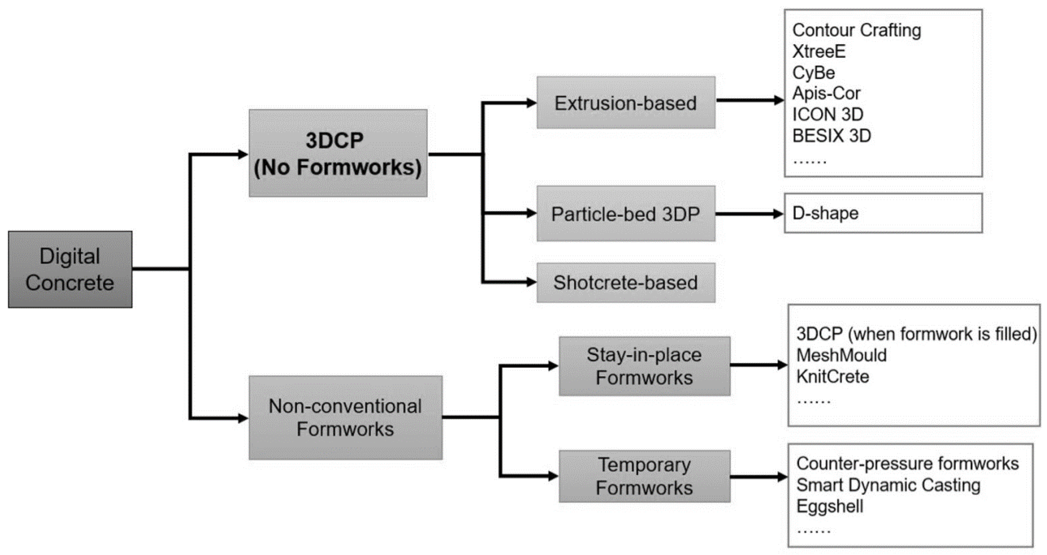 Sustainability 15 10121 g001