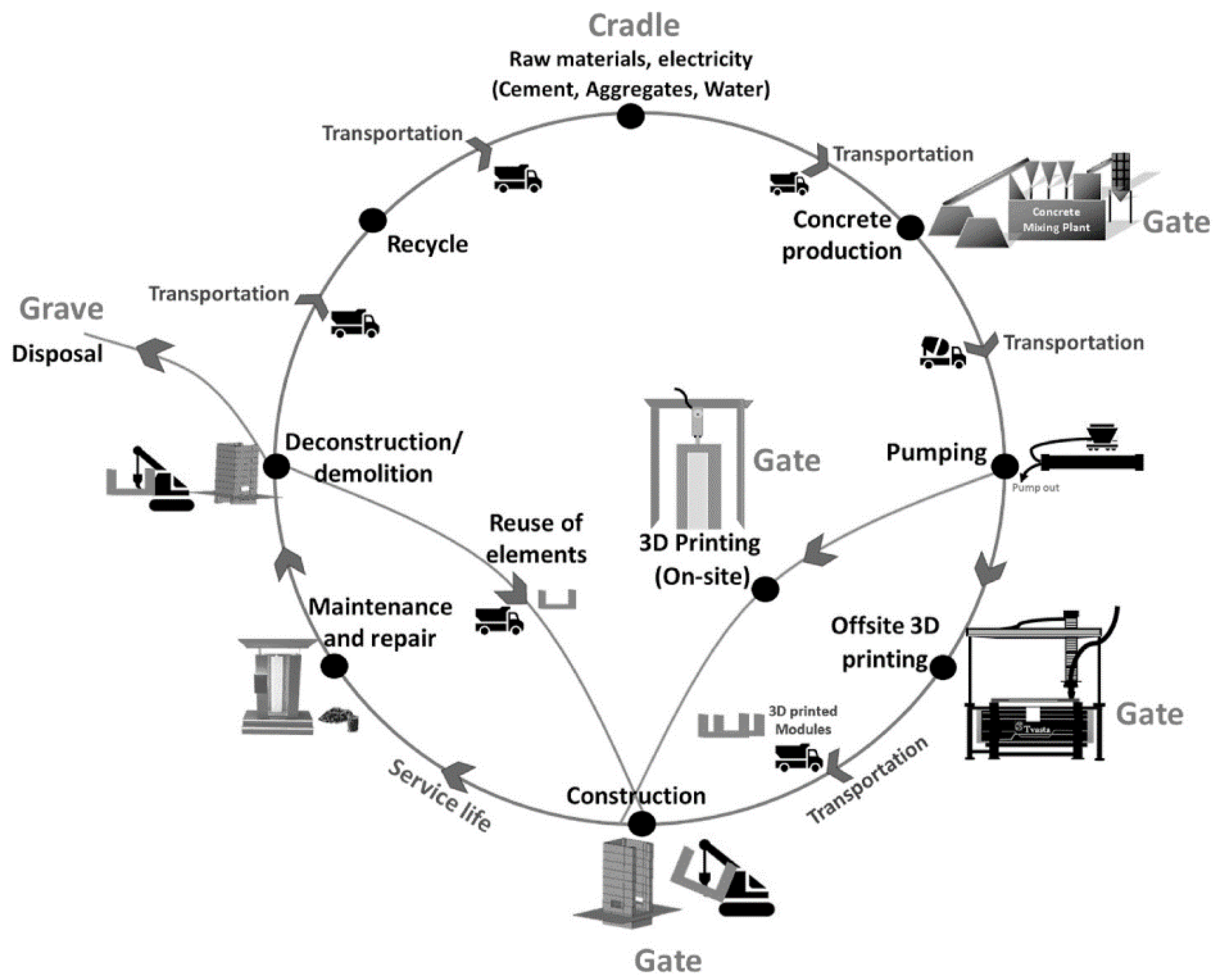 Sustainability 15 10121 g004