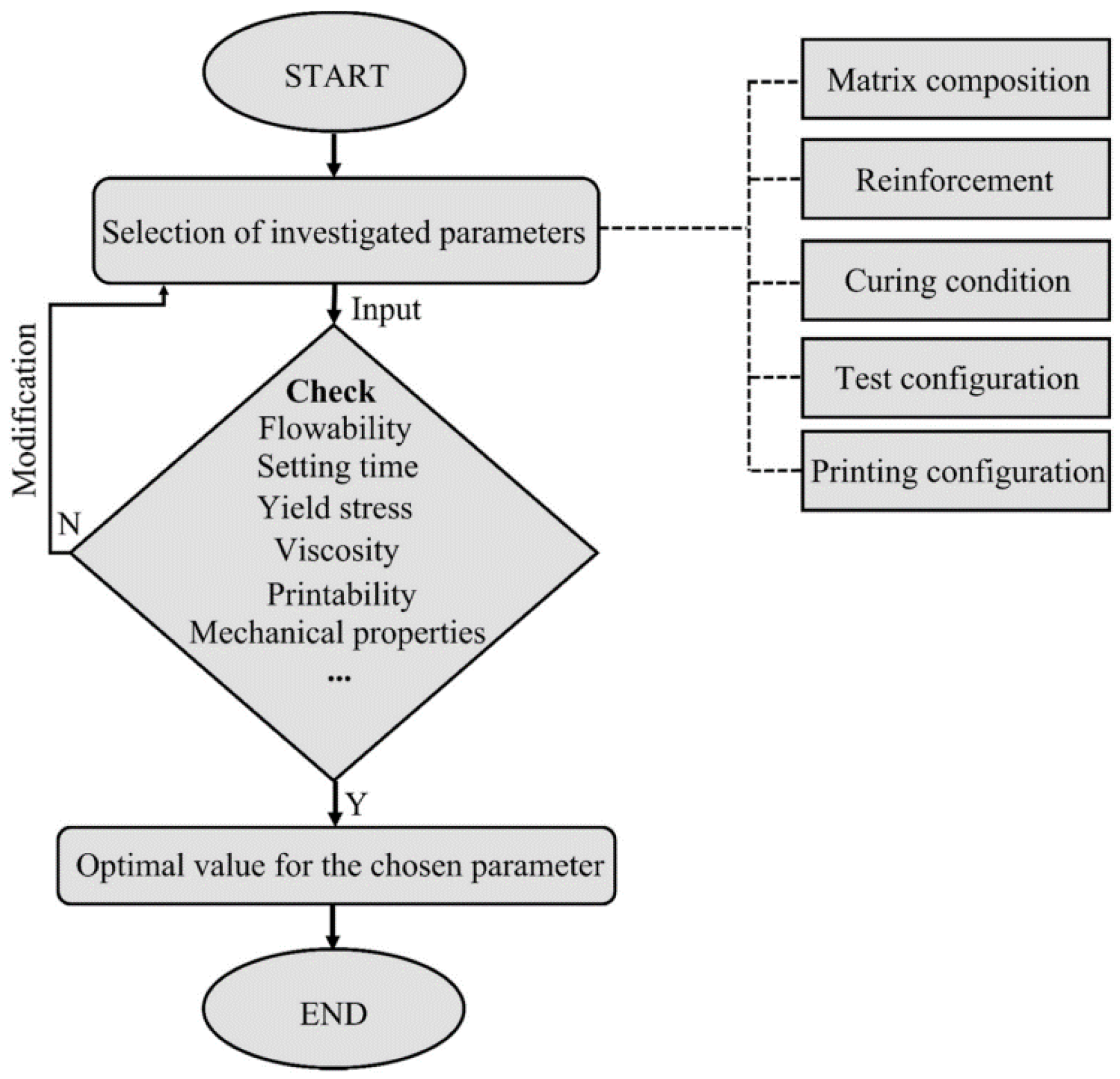 Sustainability 15 10121 g005