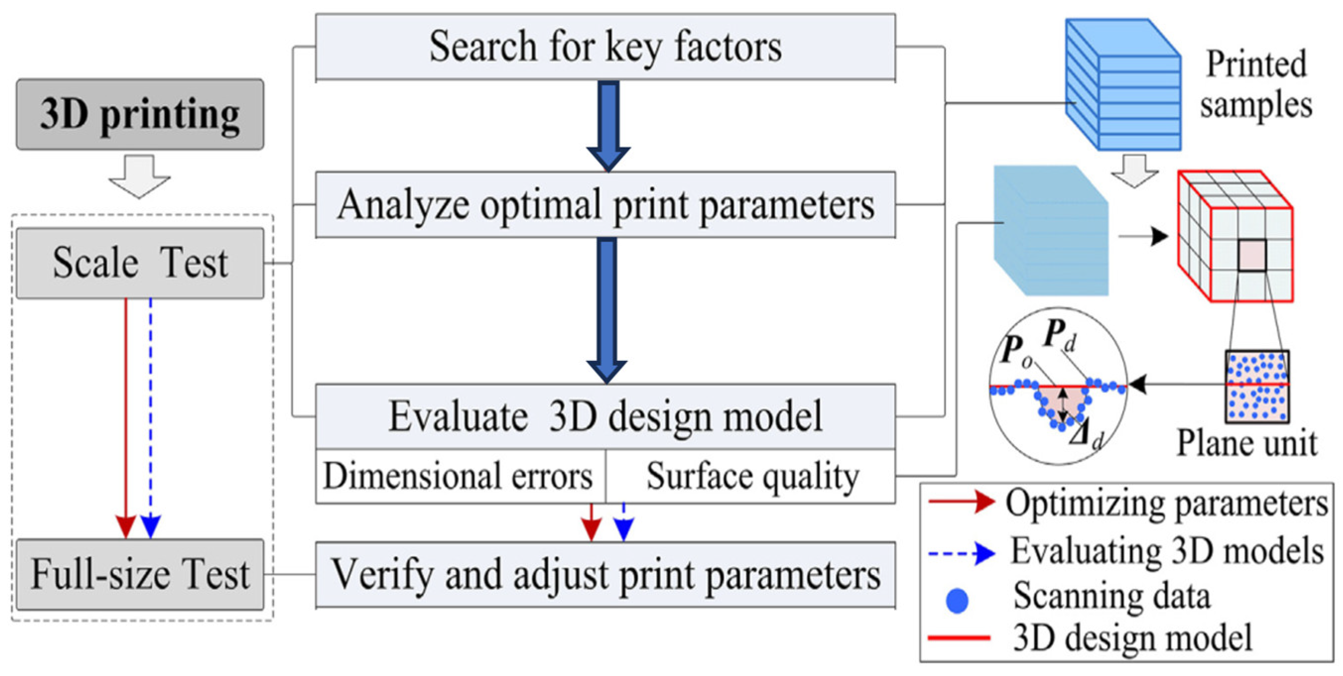 Sustainability 15 10121 g007