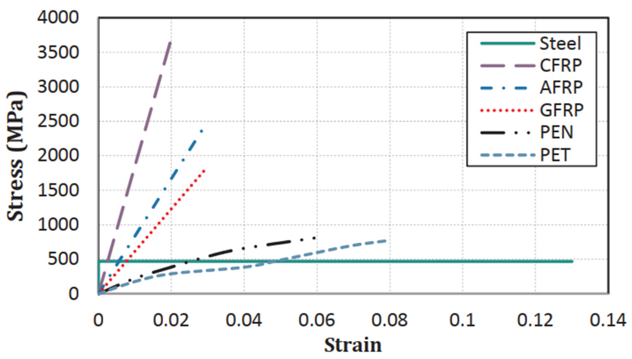 Sustainability 15 10121 g009