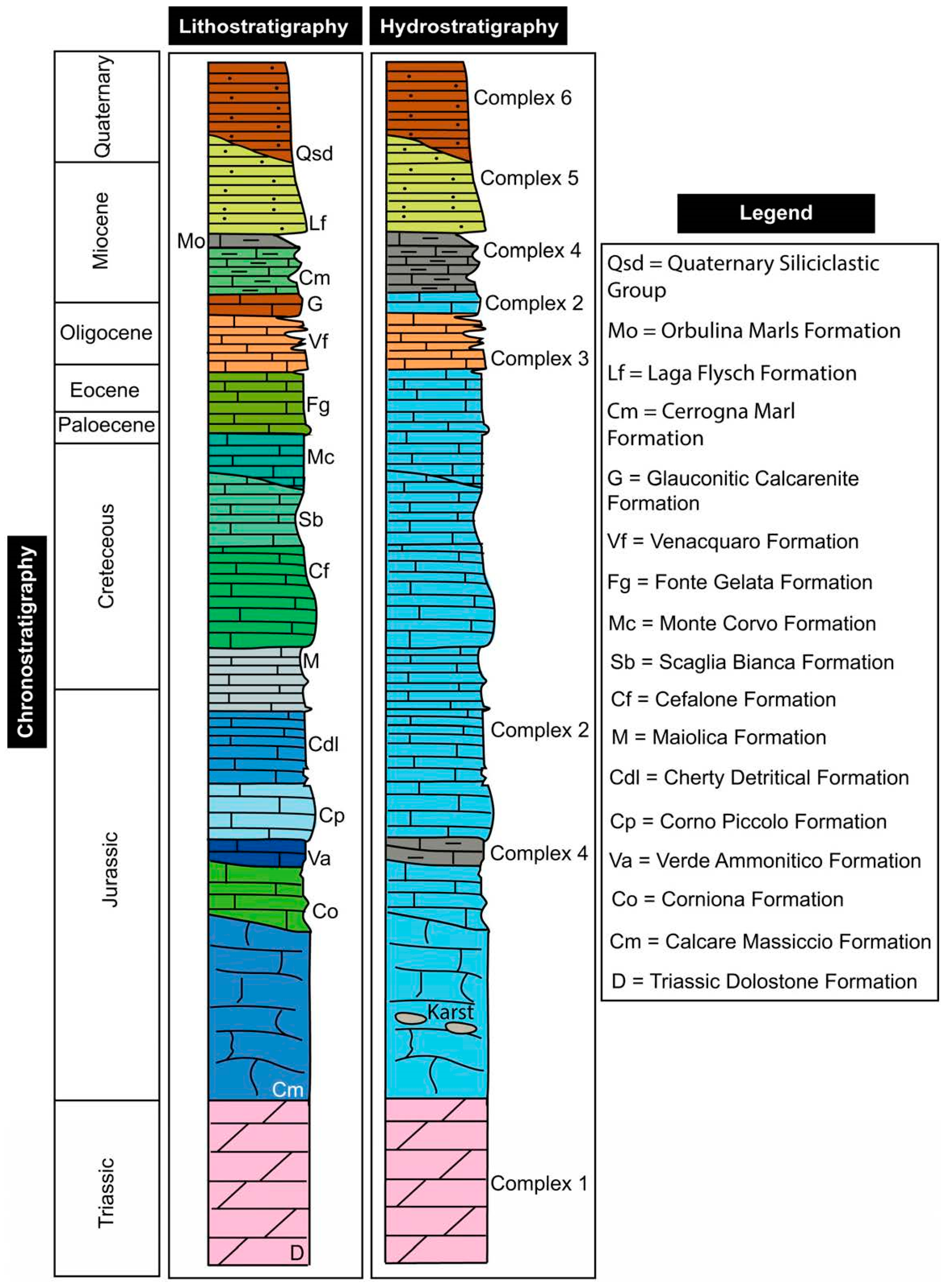 Sustainability 15 10125 g002
