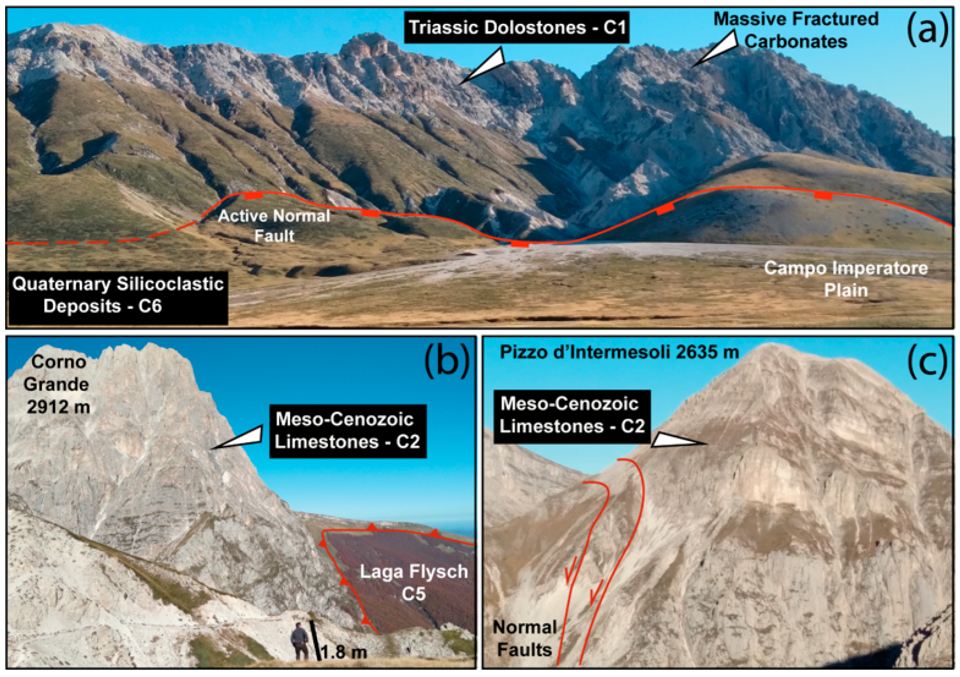 Sustainability 15 10125 g003 Sustainability 15 10125 g003