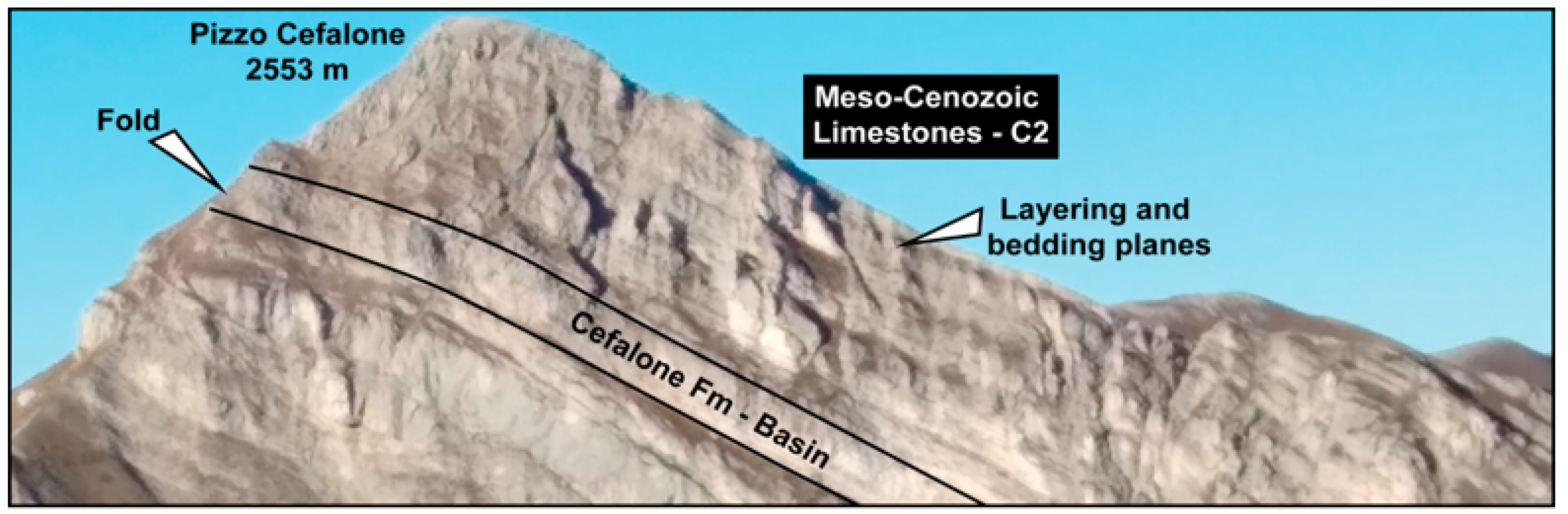 Sustainability 15 10125 g004 Sustainability 15 10125 g004
