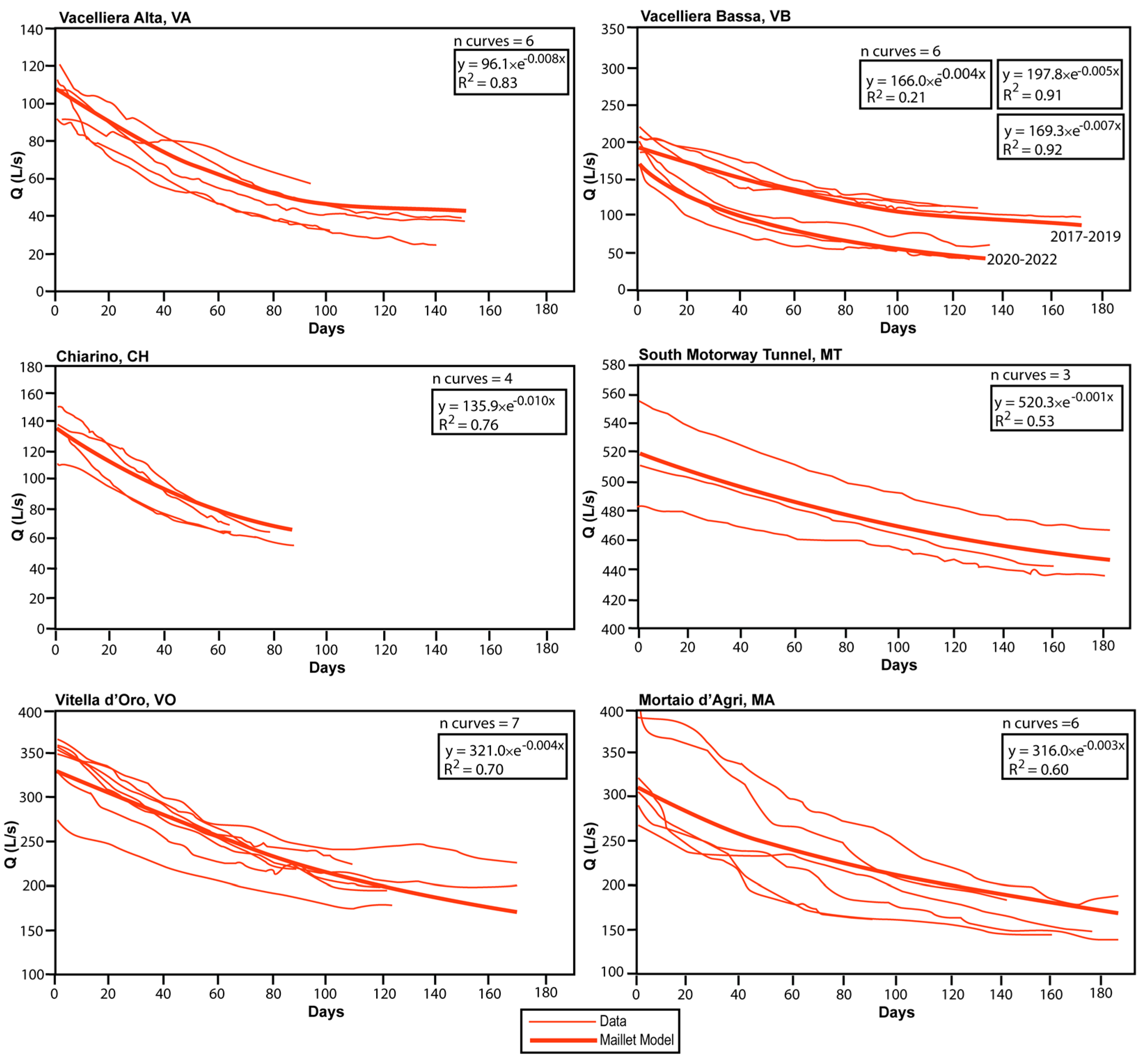 Sustainability 15 10125 g007 Sustainability 15 10125 g007