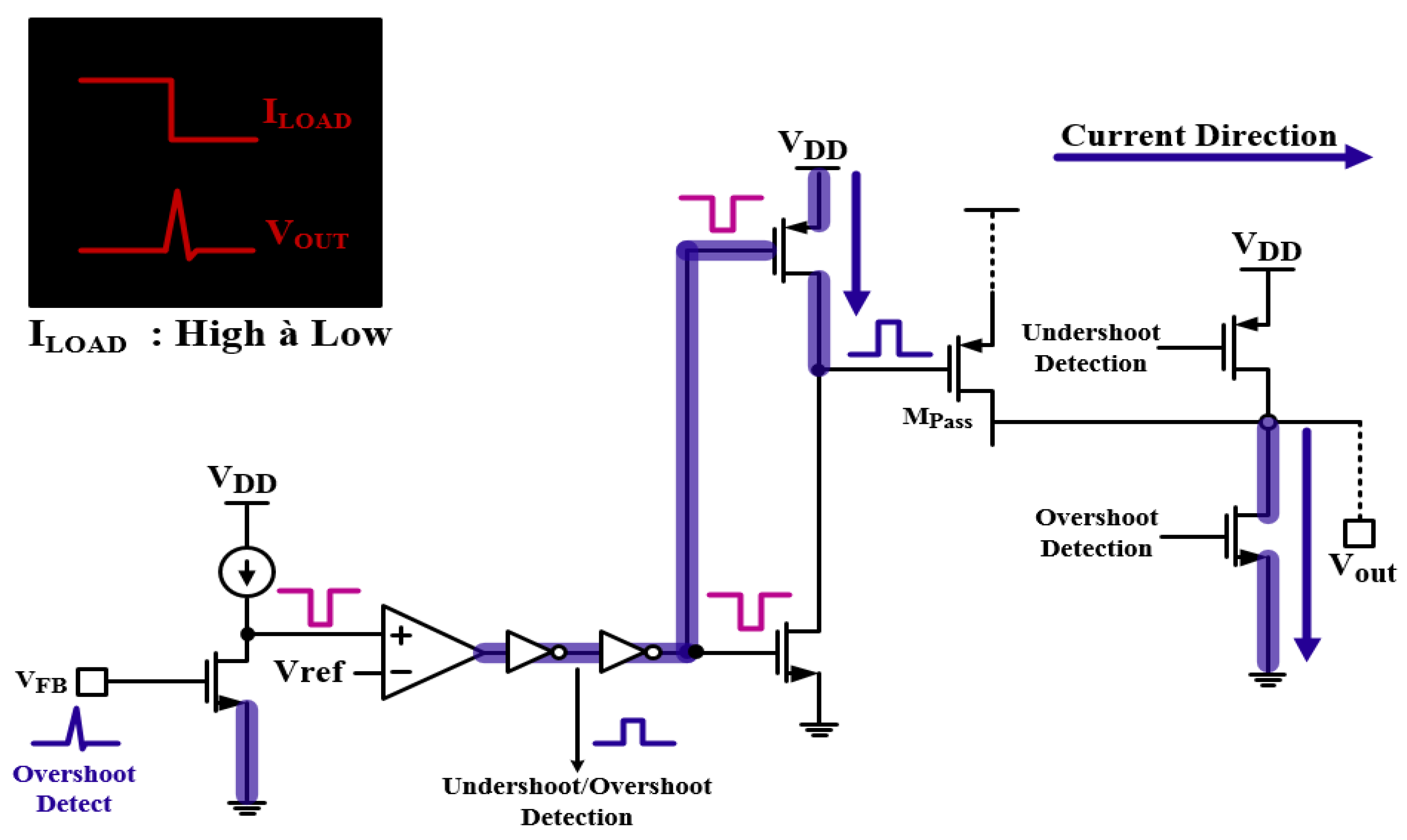 Sustainability 15 10126 g005 Sustainability 15 10126 g005