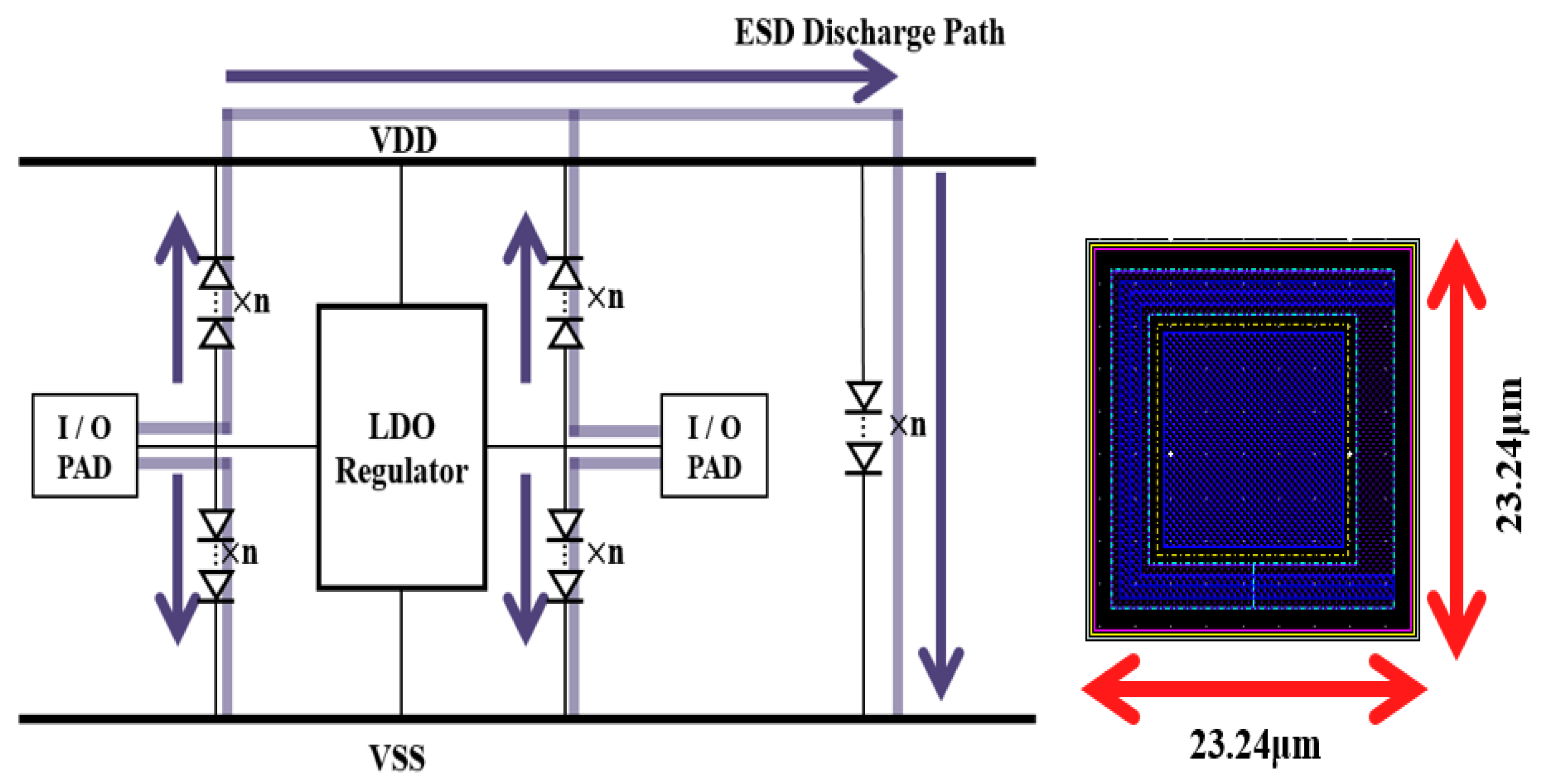Sustainability 15 10126 g007 Sustainability 15 10126 g007