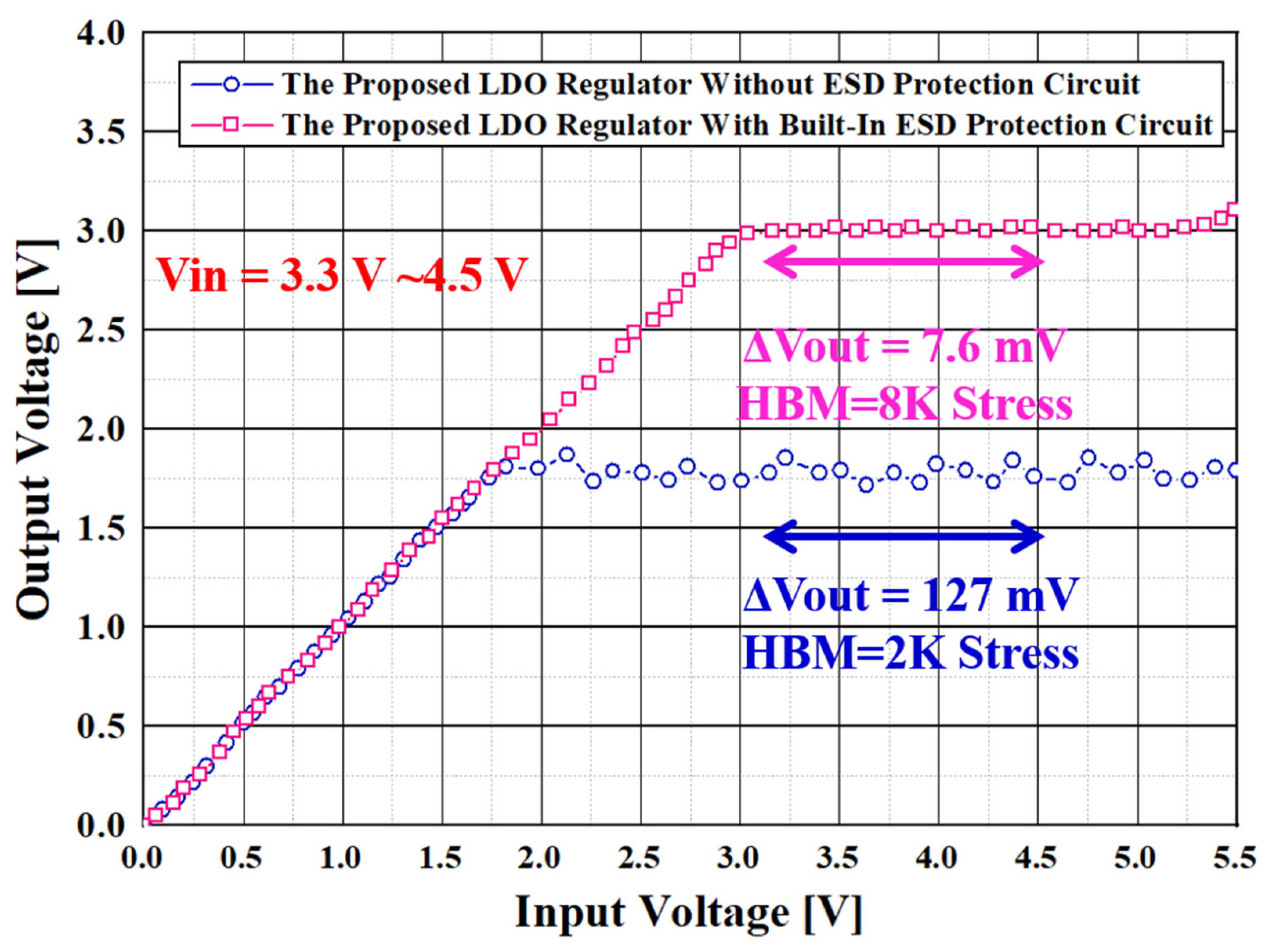 Sustainability 15 10126 g013 Sustainability 15 10126 g013