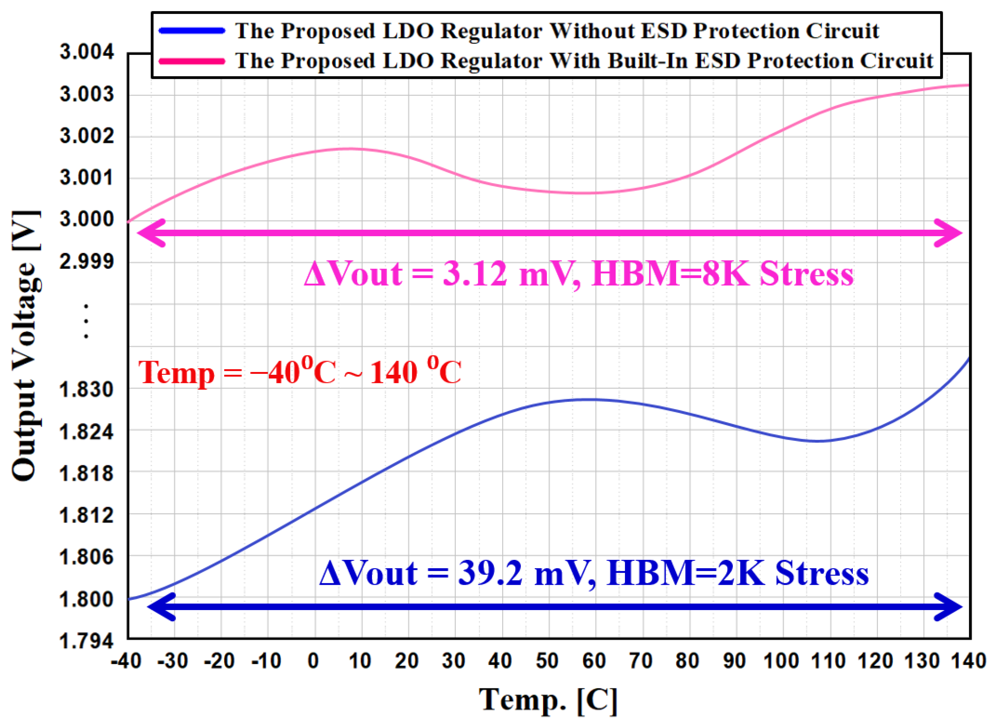 Sustainability 15 10126 g014 Sustainability 15 10126 g014