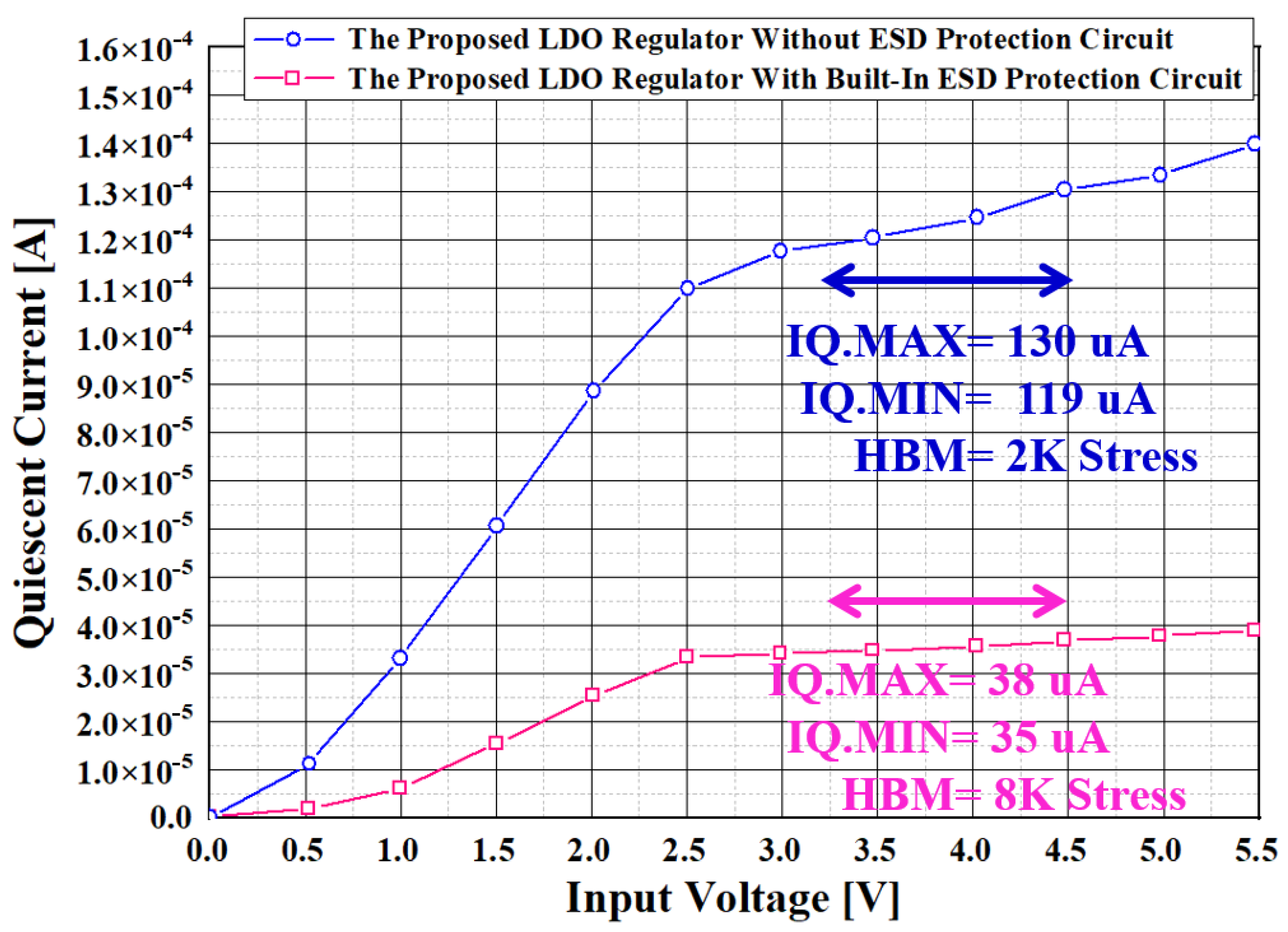 Sustainability 15 10126 g015 Sustainability 15 10126 g015