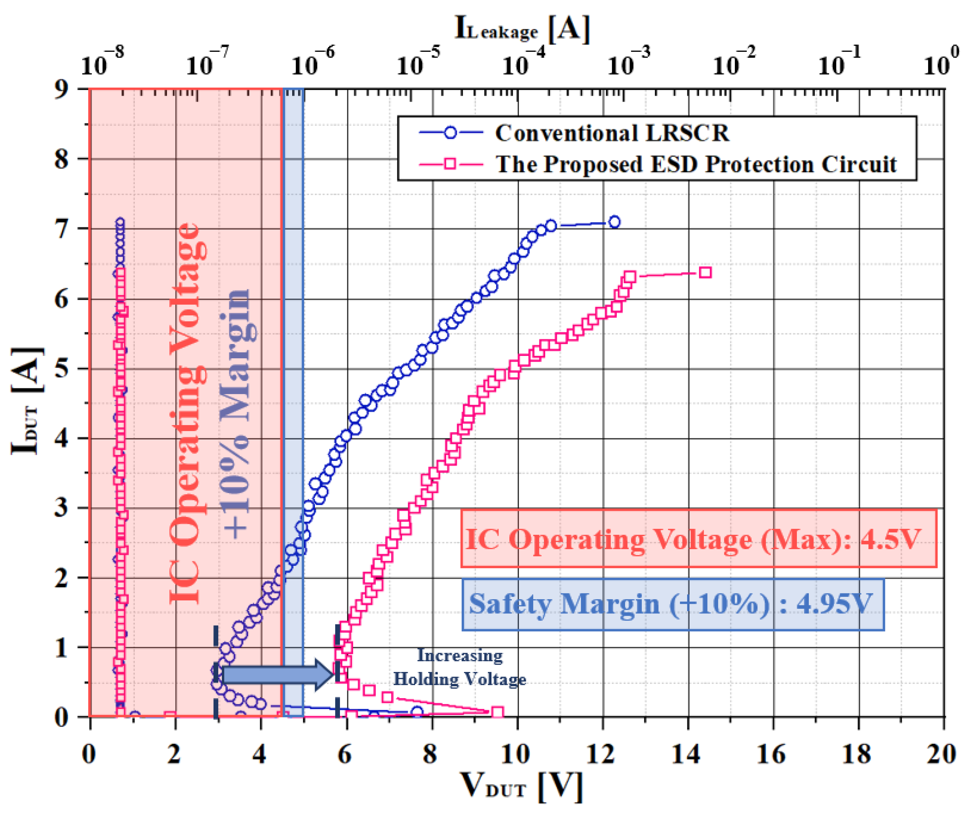 Sustainability 15 10126 g016 Sustainability 15 10126 g016