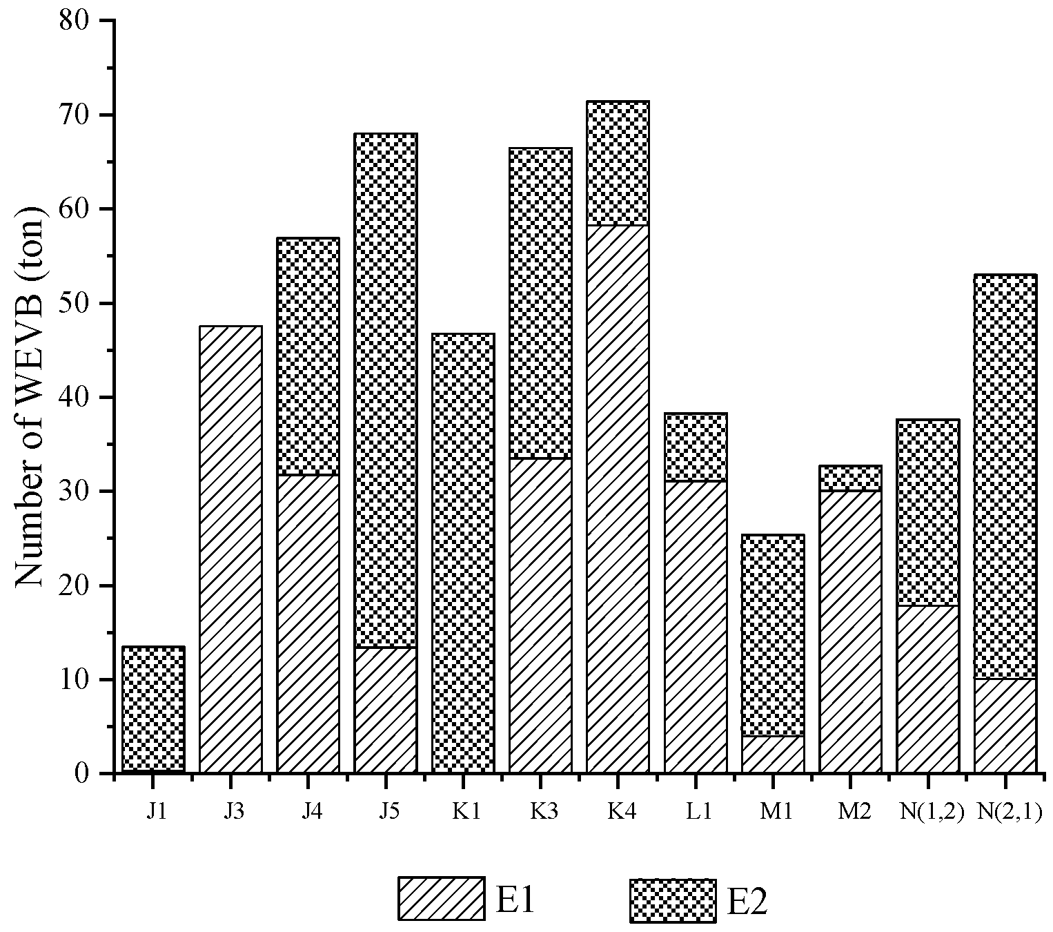 Sustainability 15 10128 g004