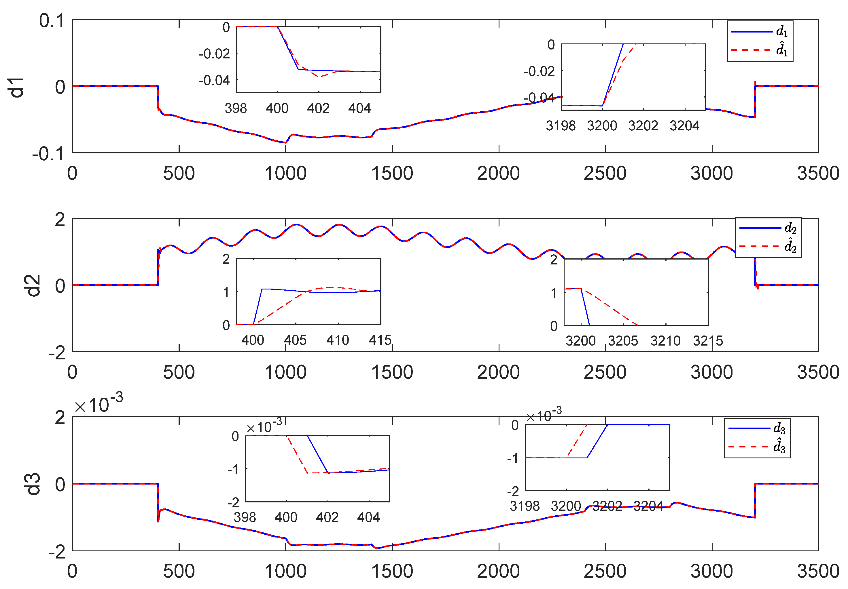 Sustainability 15 10129 g005 Sustainability 15 10129 g005
