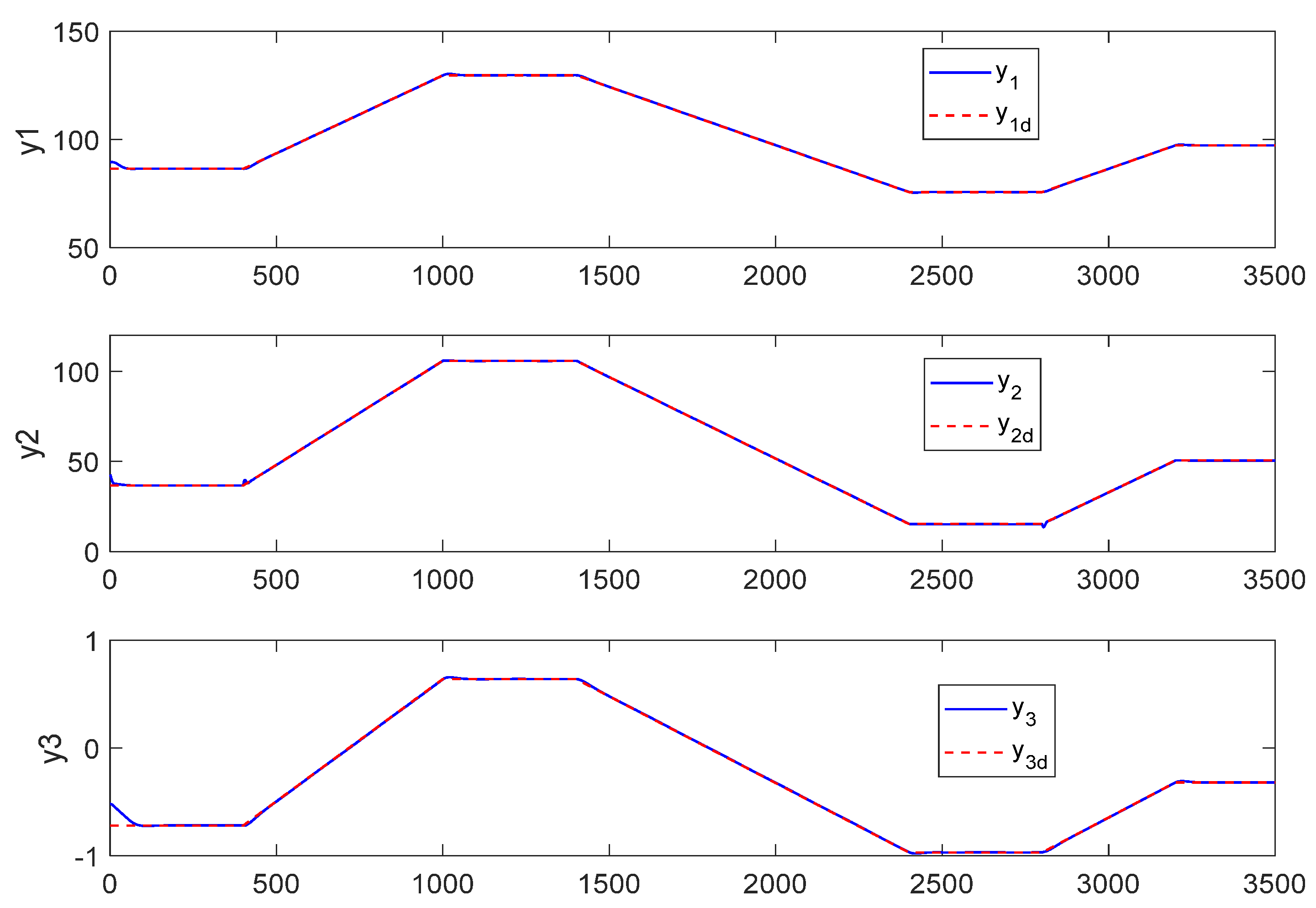 Sustainability 15 10129 g006 Sustainability 15 10129 g006