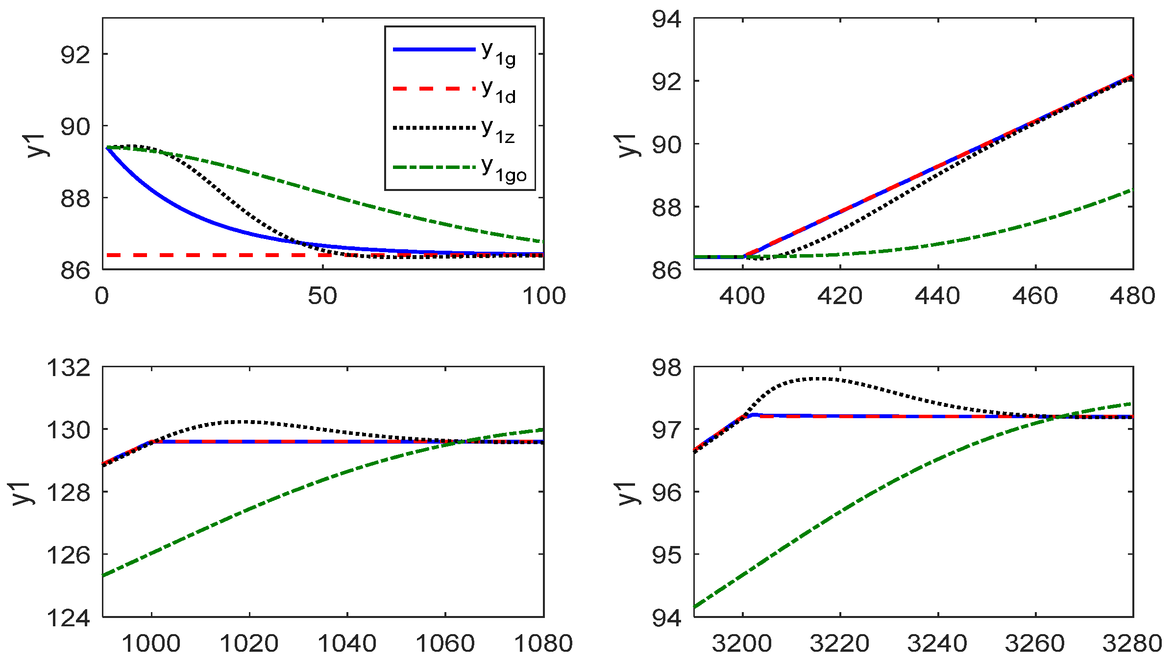 Sustainability 15 10129 g010 Sustainability 15 10129 g010