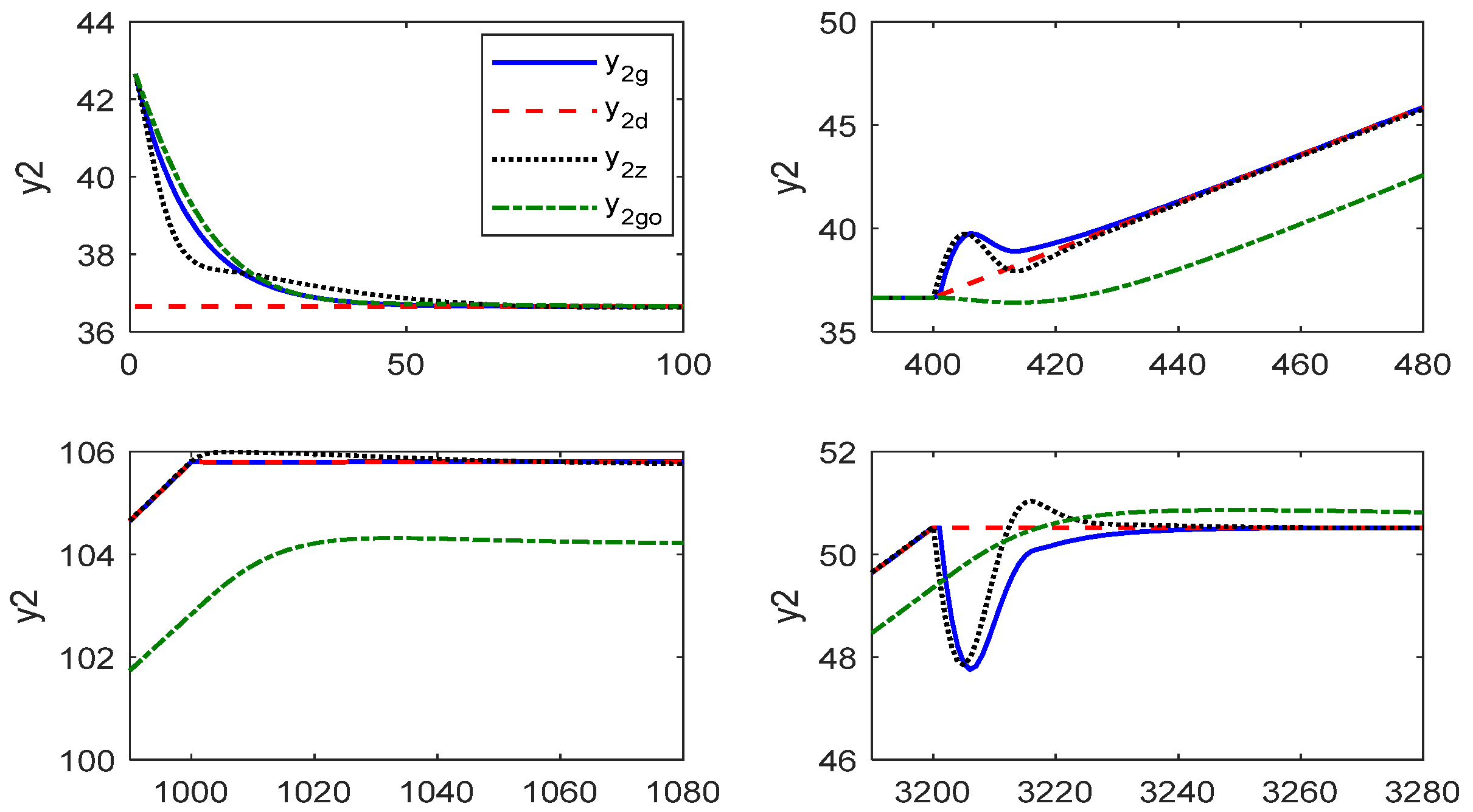 Sustainability 15 10129 g011 Sustainability 15 10129 g011