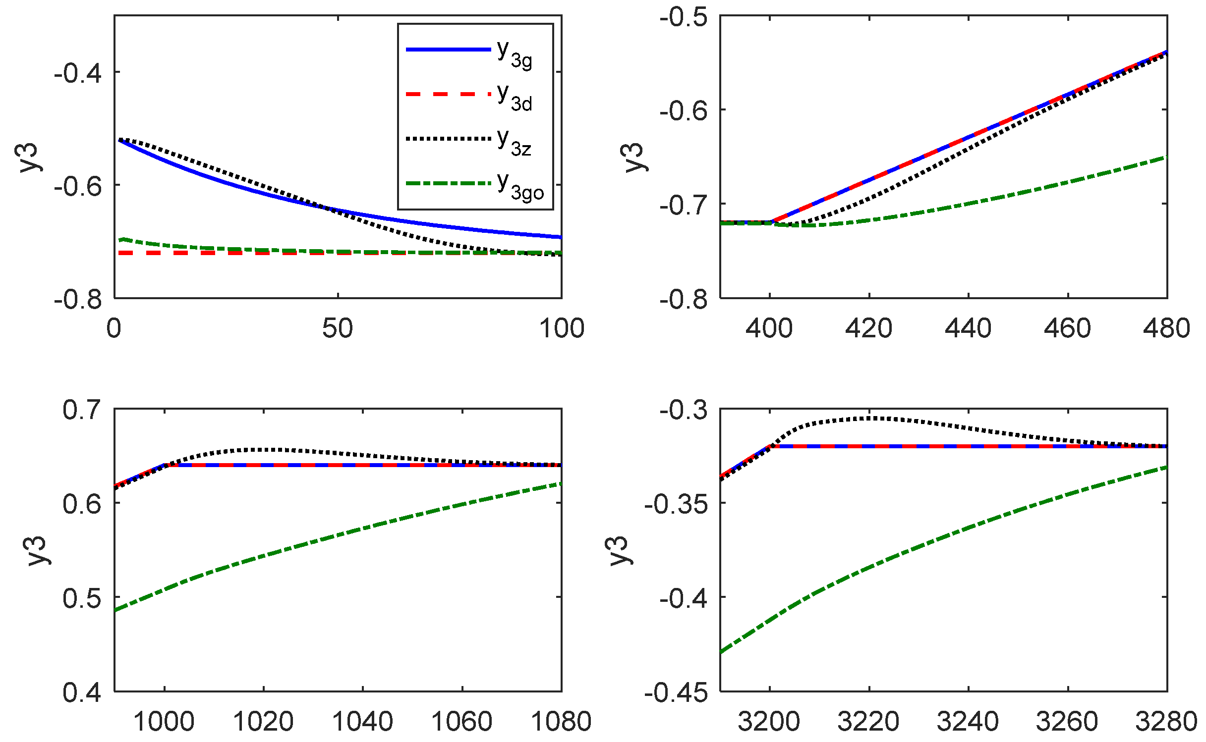 Sustainability 15 10129 g012 Sustainability 15 10129 g012